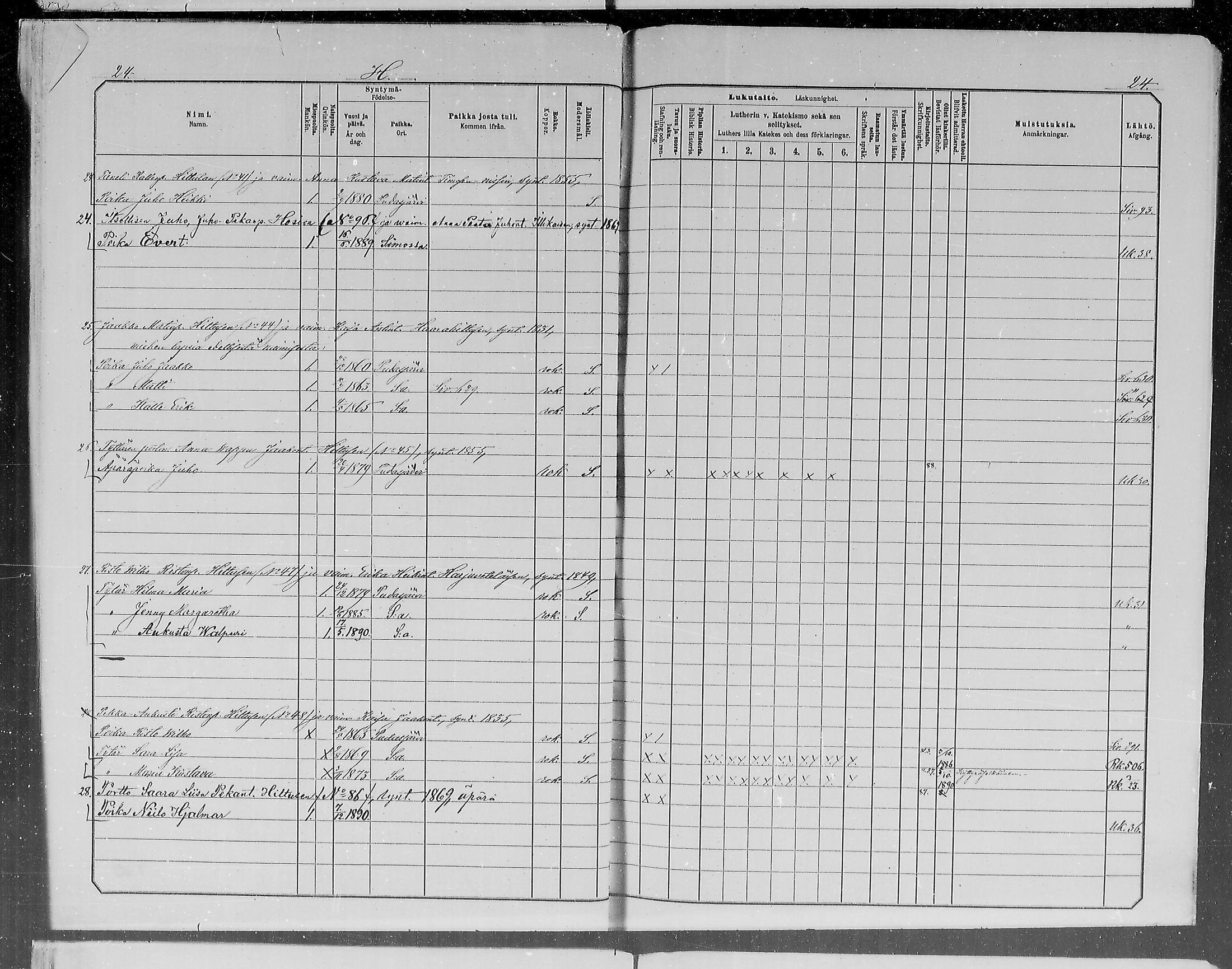 [ ../kirjat/Kirkonkirjat/pudasjarvi/lastenkirja_1881-1890_mko505-511/kuvat/22.jpg ]