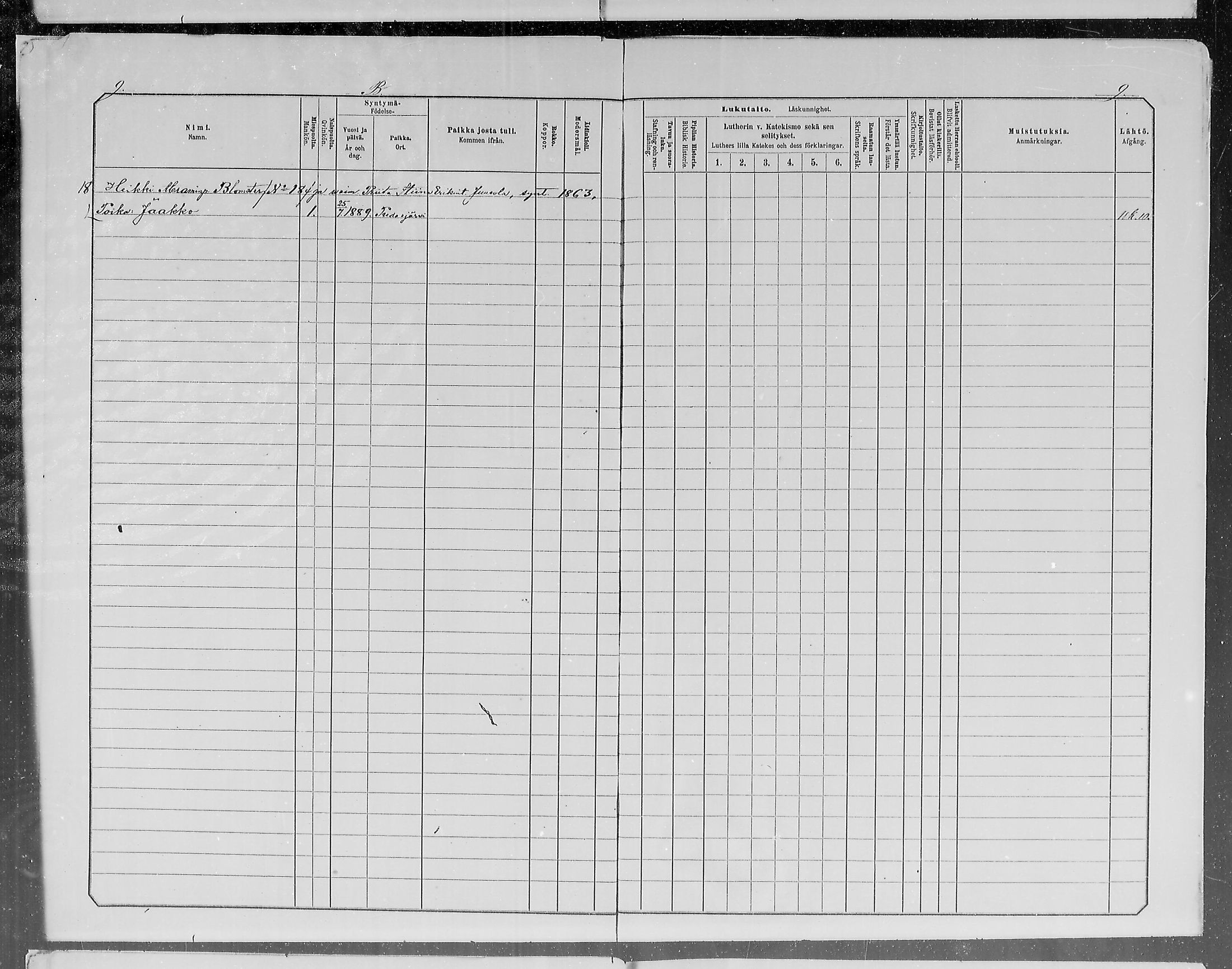 [ ../kirjat/Kirkonkirjat/pudasjarvi/lastenkirja_1881-1890_mko505-511/kuvat/9.jpg ]