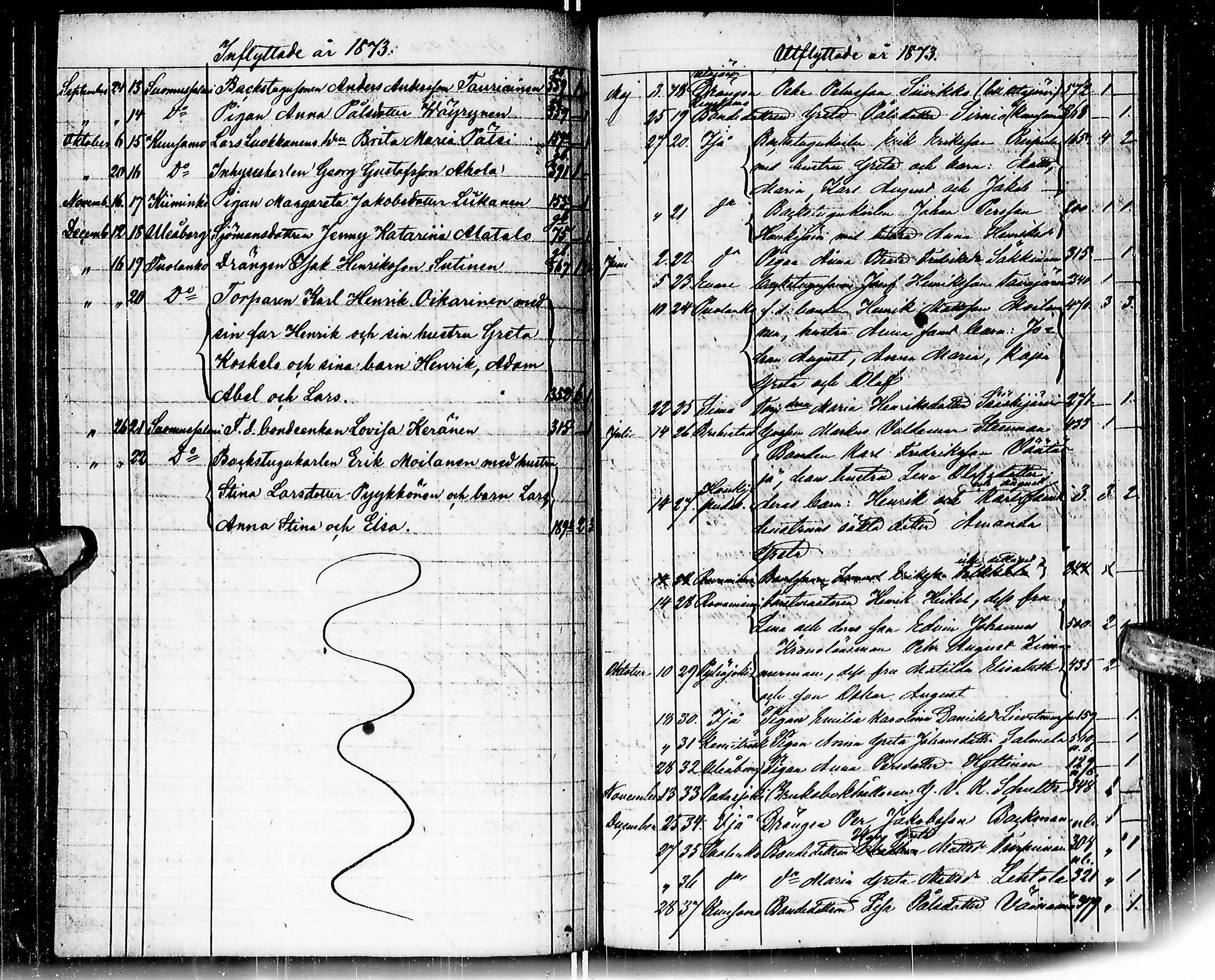 [ ../kirjat/Kirkonkirjat/pudasjarvi/muuttaneet_1805-1879_ik386/kuvat/114.jpg ]