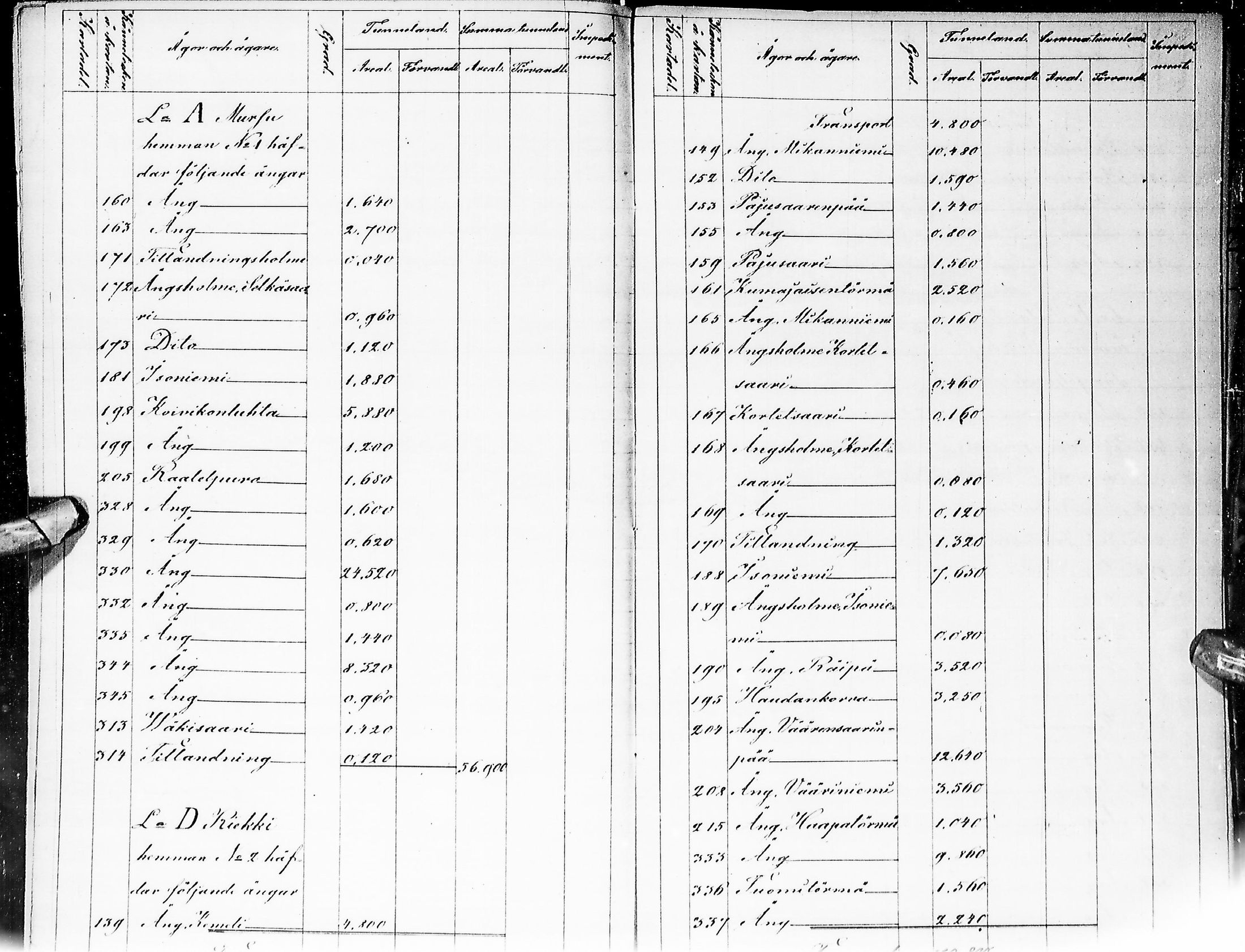 [ ../kirjat/Kirkonkirjat/pudasjarvi/pitajankokouksia_1786-1806_ik386/kuvat/144.jpg ]