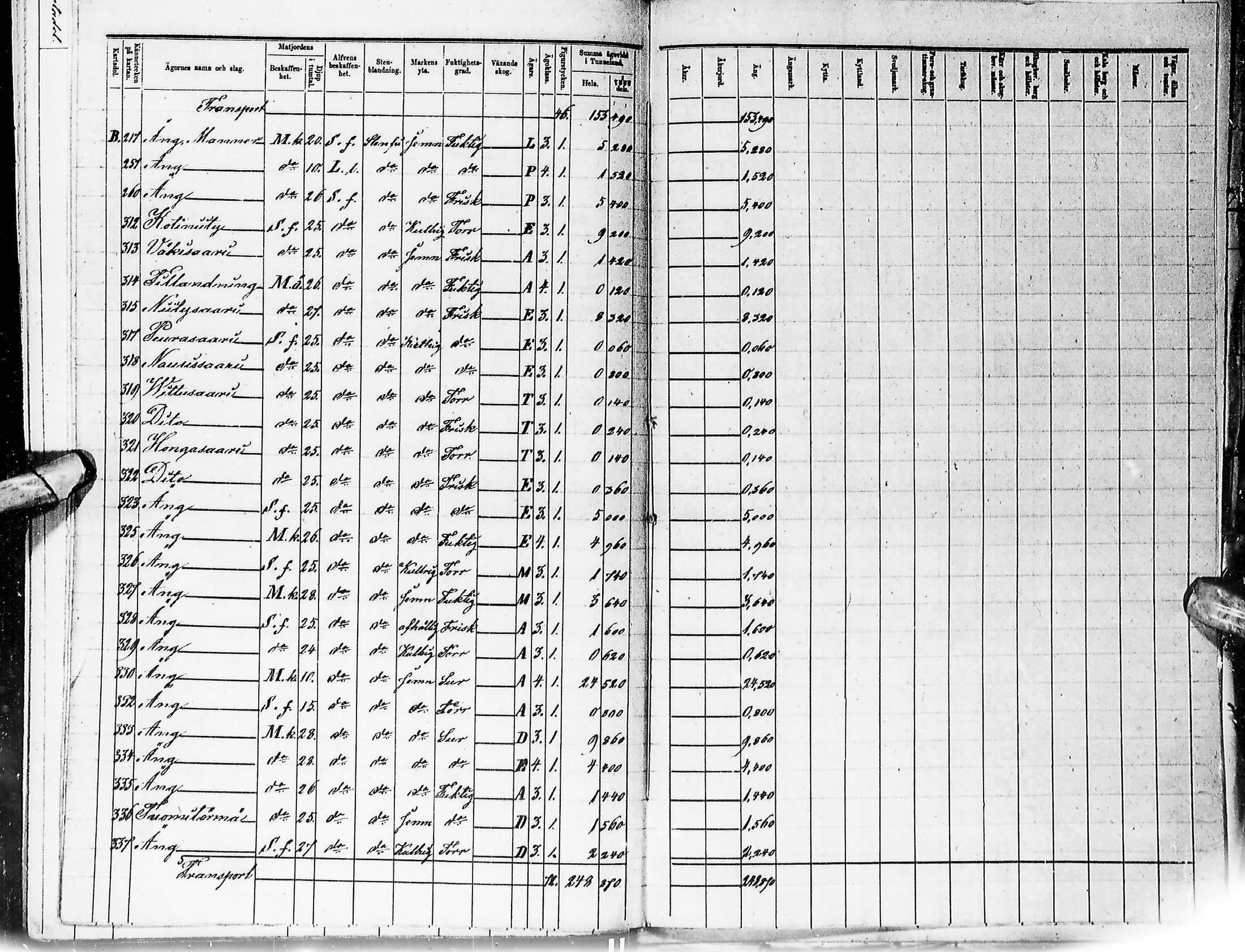 [ ../kirjat/Kirkonkirjat/pudasjarvi/pitajankokouksia_1786-1806_ik386/kuvat/150.jpg ]