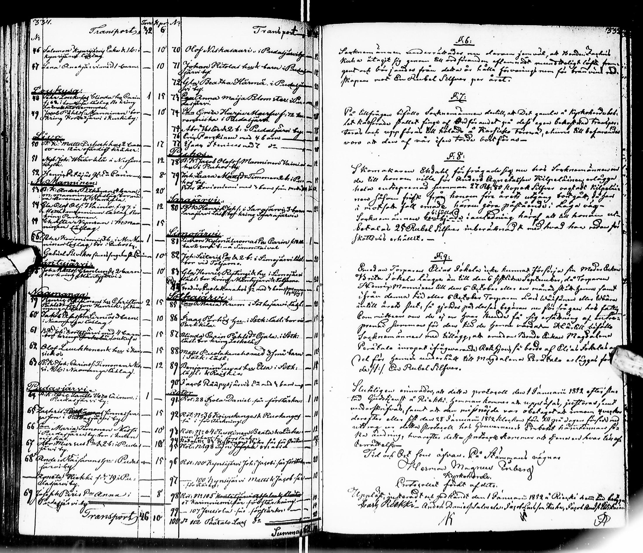 [ ../kirjat/Kirkonkirjat/pudasjarvi/pitajankokouksia_1840-1855_ik387/kuvat/183.jpg ]