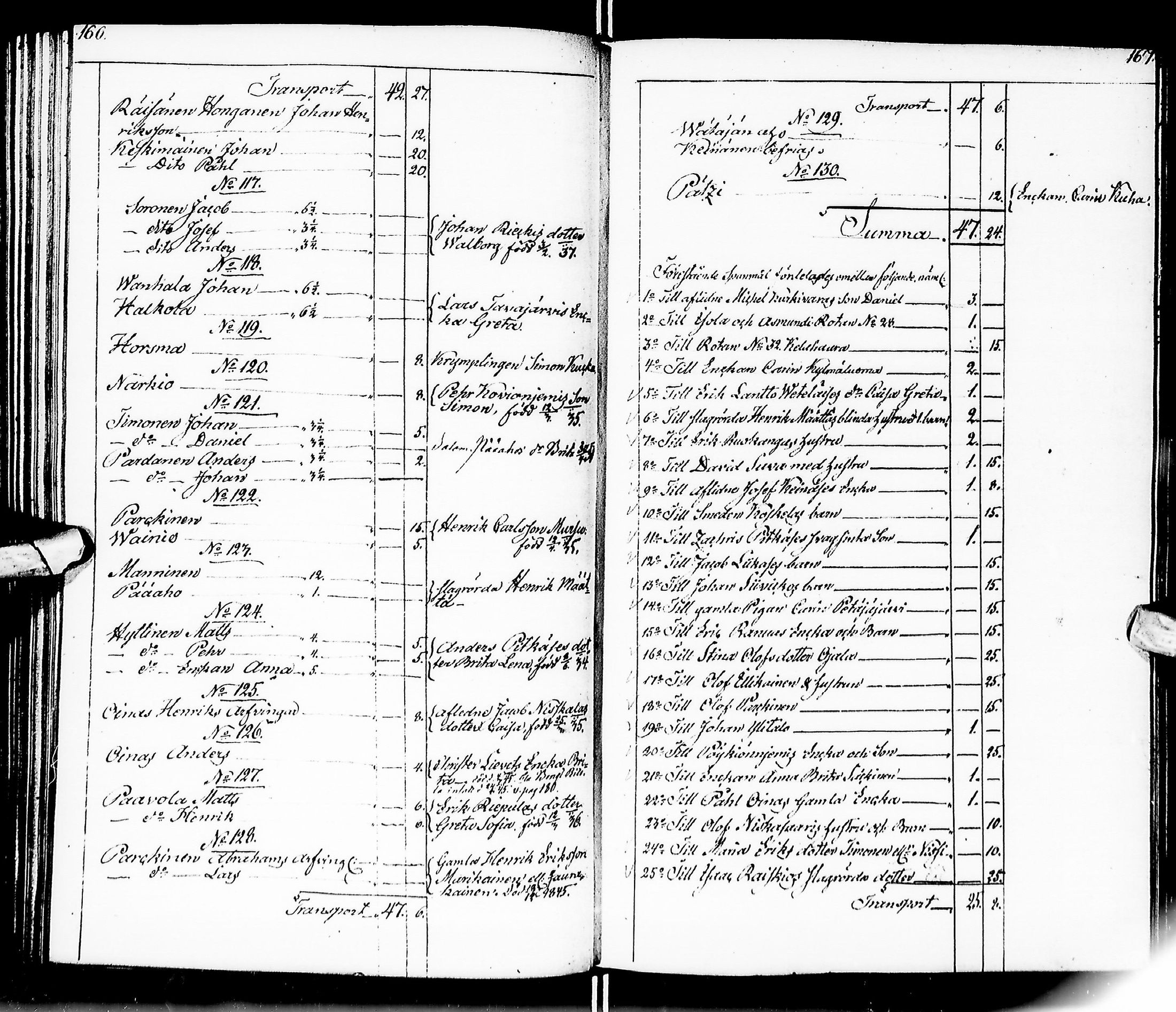 [ ../kirjat/Kirkonkirjat/pudasjarvi/pitajankokouksia_1840-1855_ik387/kuvat/99.jpg ]