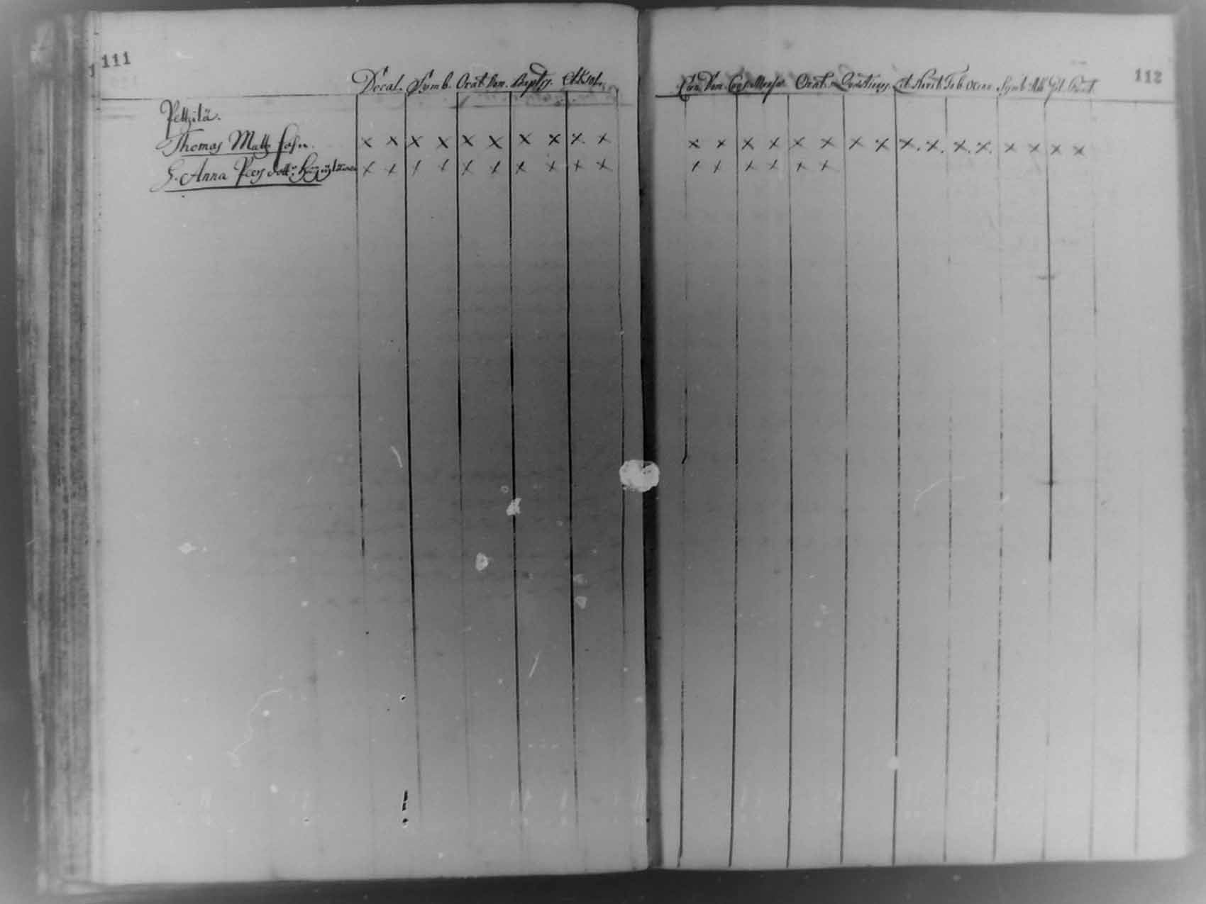 [ ../kirjat/Kirkonkirjat/pudasjarvi/rippikirja_1700-1700_mko1-4/kuvat/54.jpg ]
