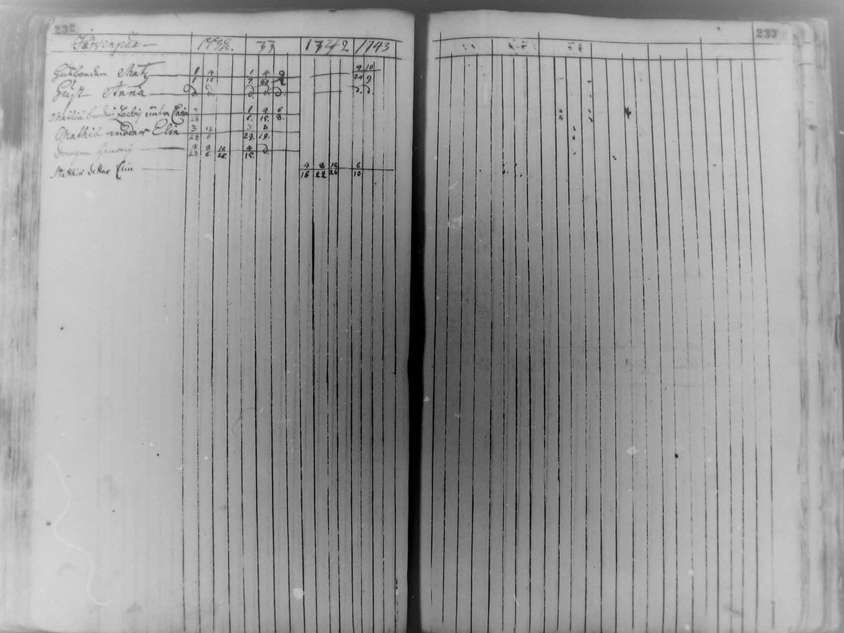[ ../kirjat/Kirkonkirjat/pudasjarvi/rippikirja_1713-1744_mko5-12/kuvat/116.jpg ]