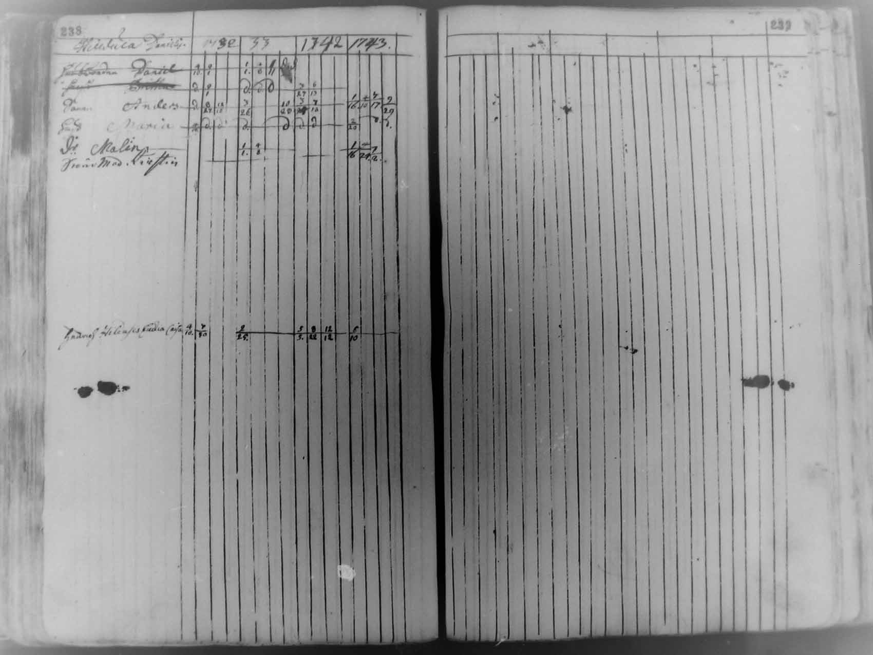 [ ../kirjat/Kirkonkirjat/pudasjarvi/rippikirja_1713-1744_mko5-12/kuvat/118.jpg ]