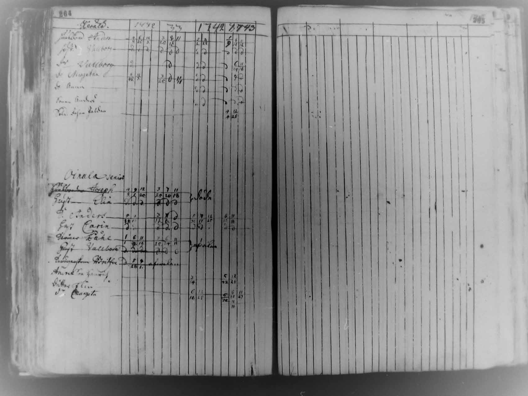 [ ../kirjat/Kirkonkirjat/pudasjarvi/rippikirja_1713-1744_mko5-12/kuvat/130.jpg ]