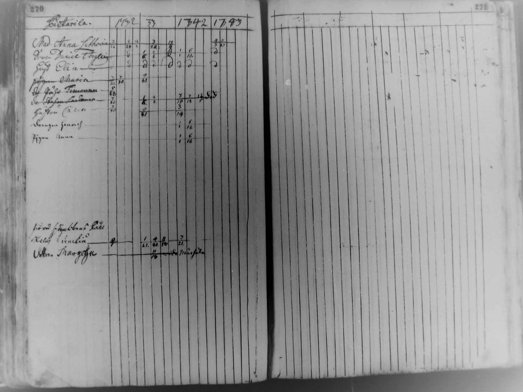 [ ../kirjat/Kirkonkirjat/pudasjarvi/rippikirja_1713-1744_mko5-12/kuvat/133.jpg ]