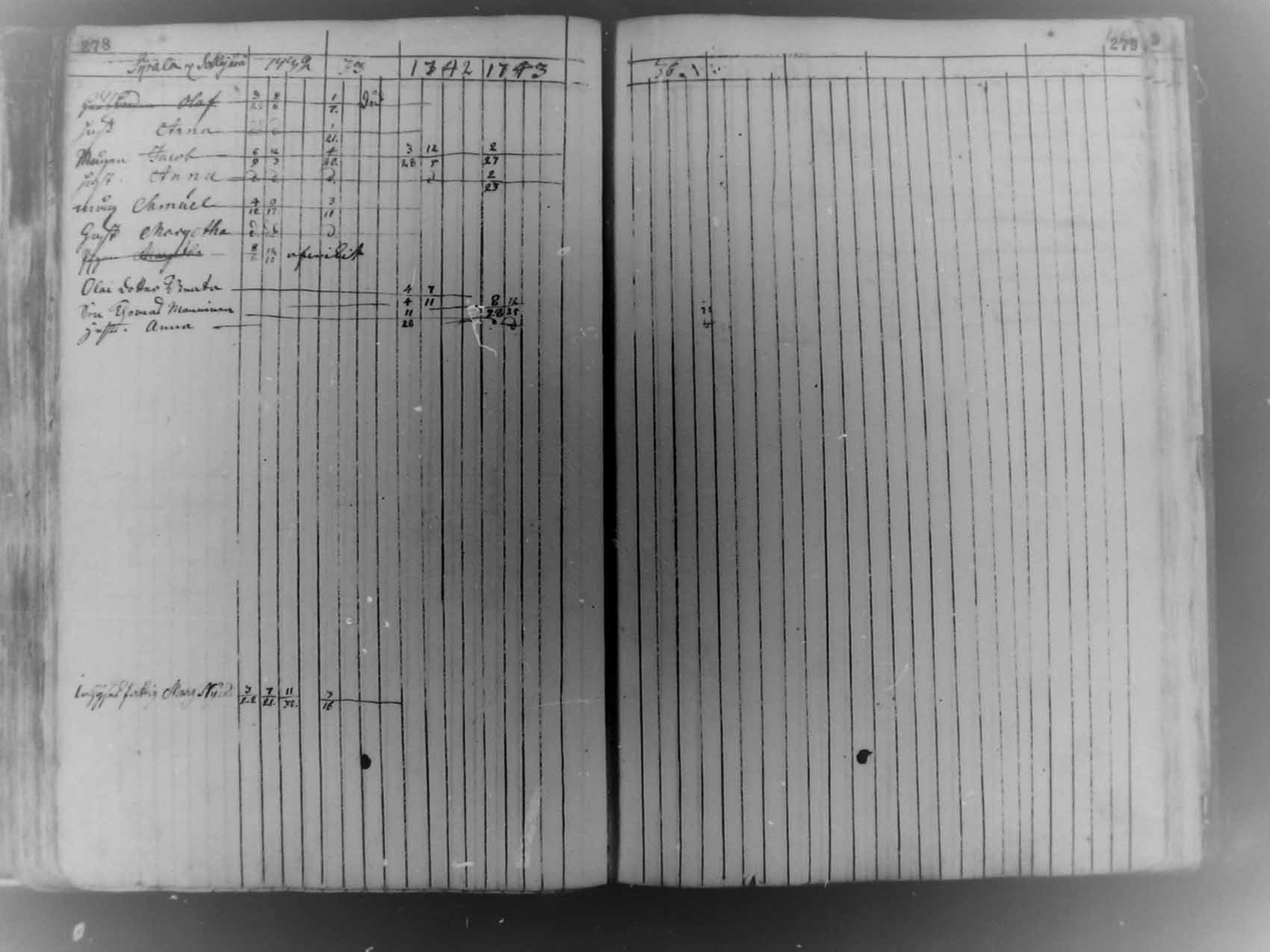 [ ../kirjat/Kirkonkirjat/pudasjarvi/rippikirja_1713-1744_mko5-12/kuvat/137.jpg ]