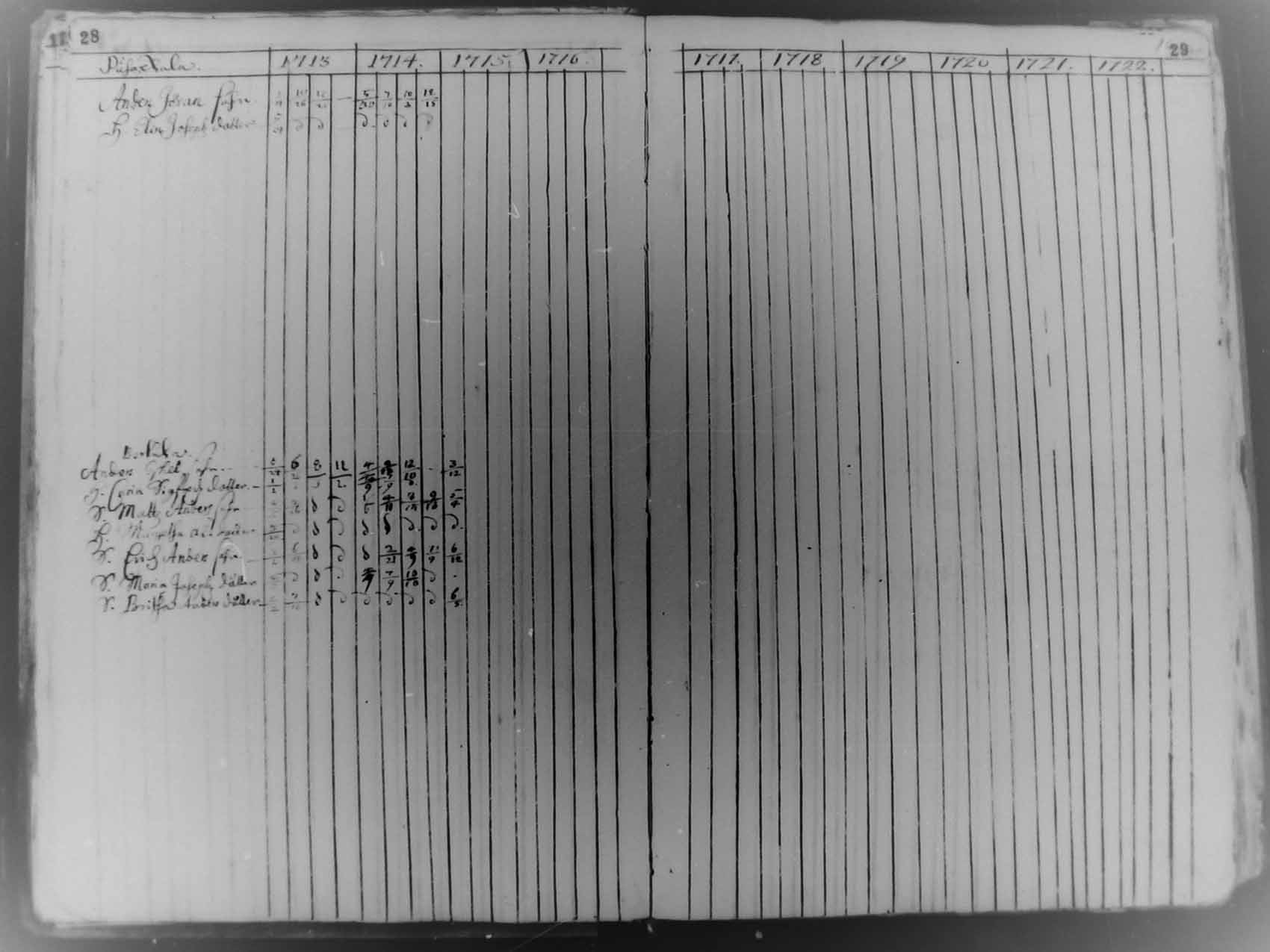 [ ../kirjat/Kirkonkirjat/pudasjarvi/rippikirja_1713-1744_mko5-12/kuvat/14.jpg ]
