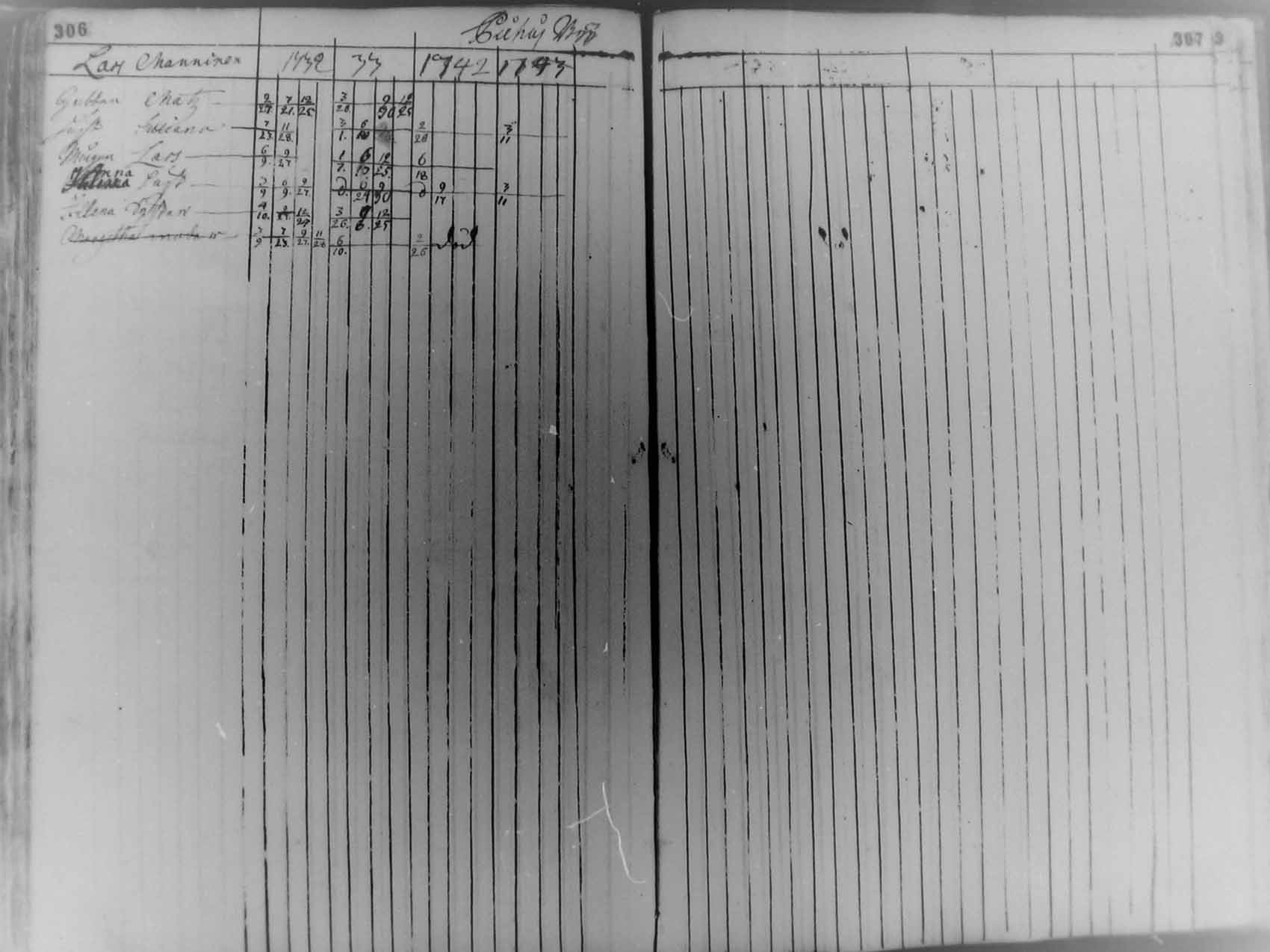 [ ../kirjat/Kirkonkirjat/pudasjarvi/rippikirja_1713-1744_mko5-12/kuvat/151.jpg ]
