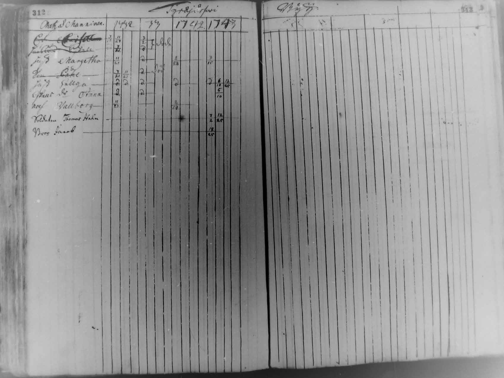[ ../kirjat/Kirkonkirjat/pudasjarvi/rippikirja_1713-1744_mko5-12/kuvat/154.jpg ]