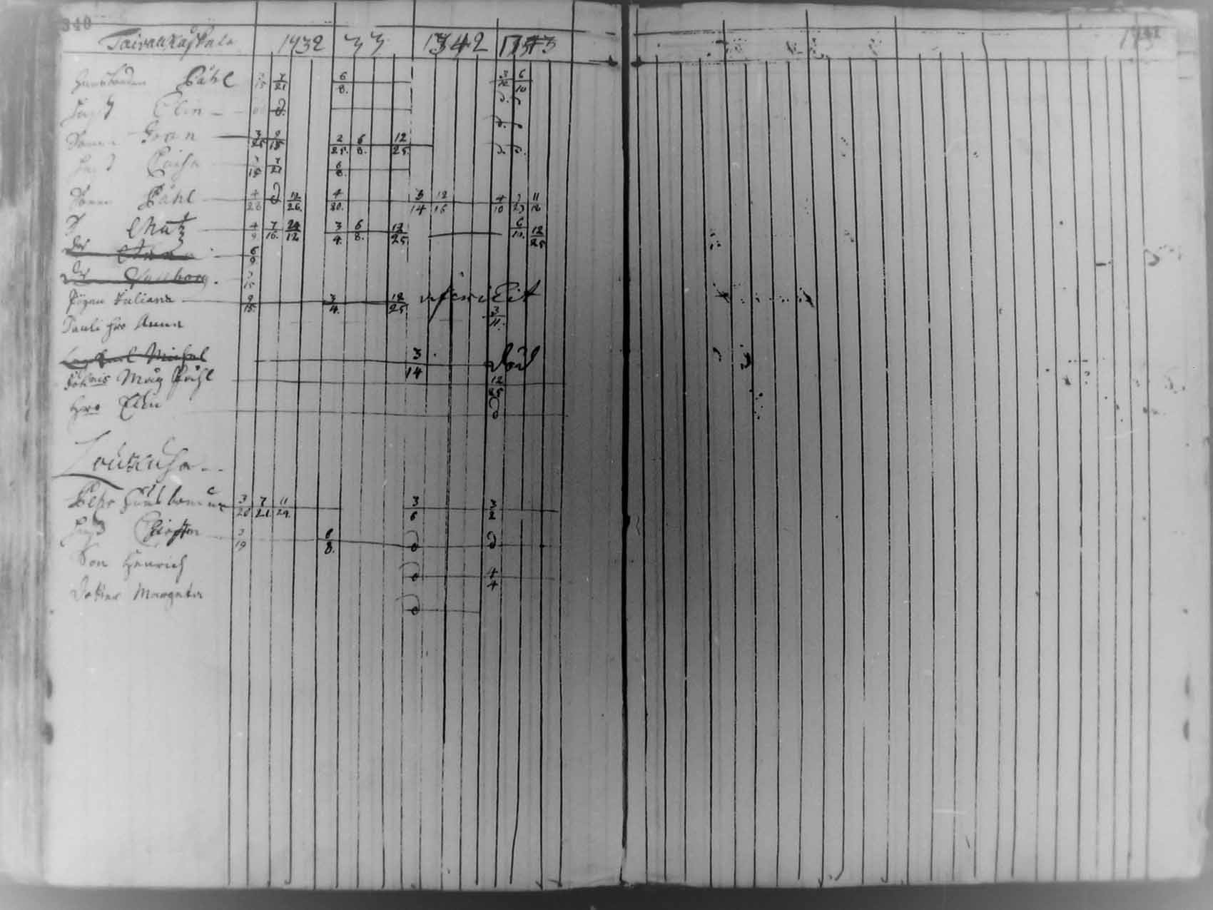 [ ../kirjat/Kirkonkirjat/pudasjarvi/rippikirja_1713-1744_mko5-12/kuvat/168.jpg ]