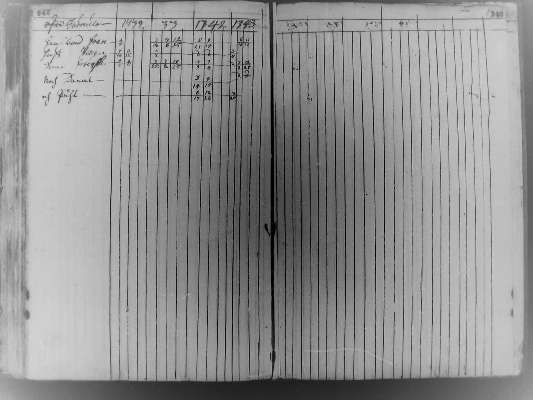 [ ../kirjat/Kirkonkirjat/pudasjarvi/rippikirja_1713-1744_mko5-12/kuvat/169.jpg ]