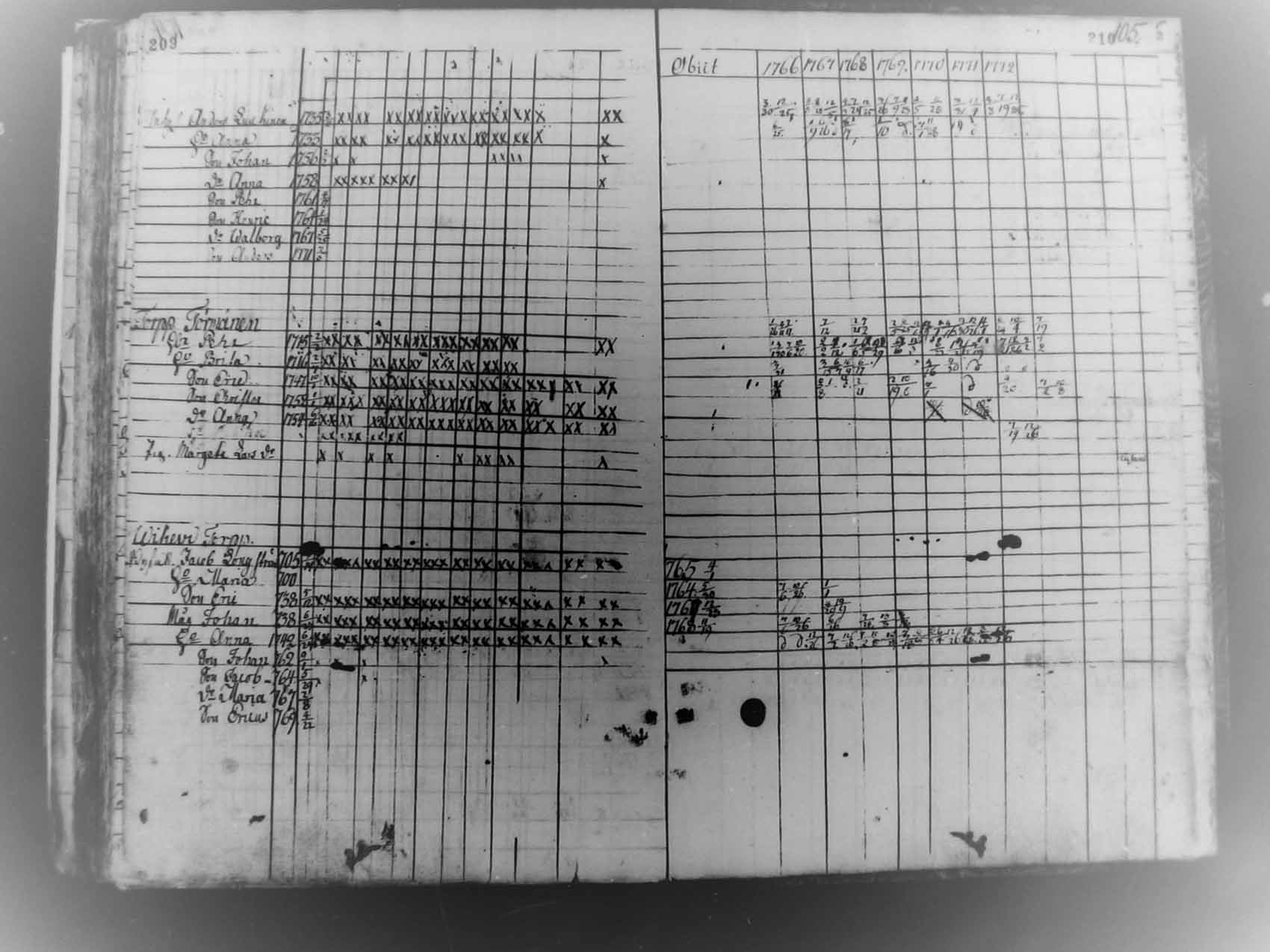 [ ../kirjat/Kirkonkirjat/pudasjarvi/rippikirja_1766-1772_mko19-22/kuvat/105.jpg ]