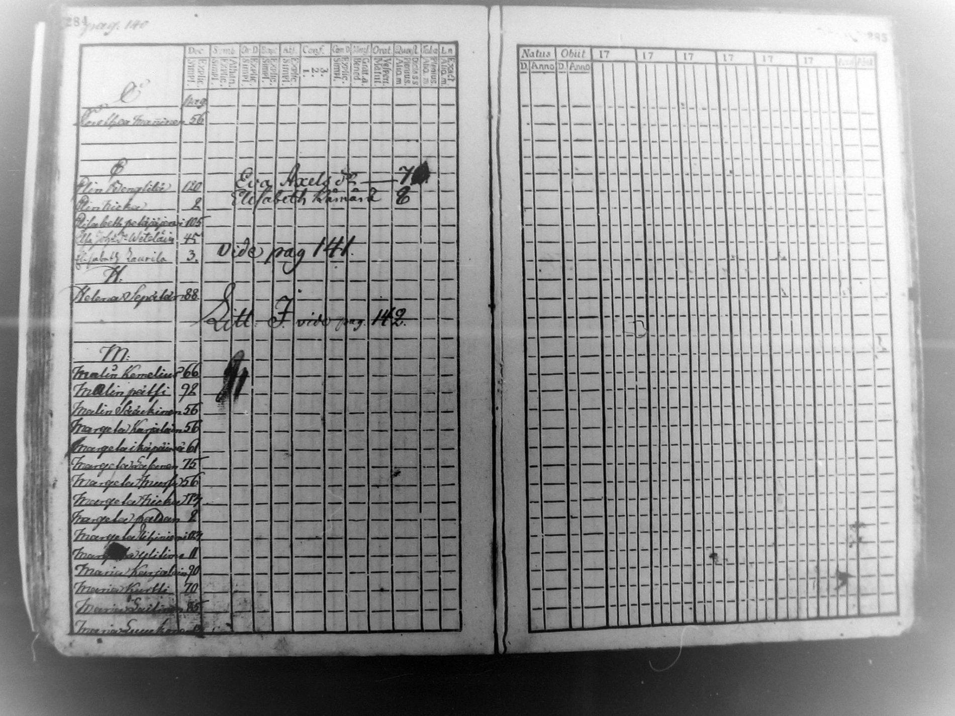 [ ../kirjat/Kirkonkirjat/pudasjarvi/rippikirja_1785-1790_mko31-35/kuvat/141.jpg ]