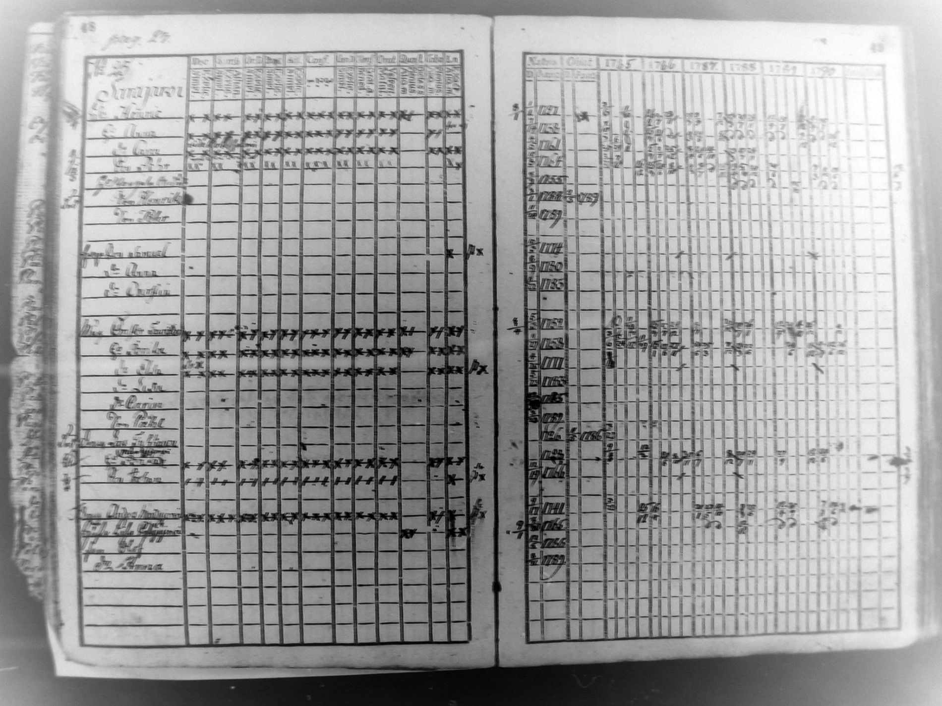 [ ../kirjat/Kirkonkirjat/pudasjarvi/rippikirja_1785-1790_mko31-35/kuvat/23.jpg ]