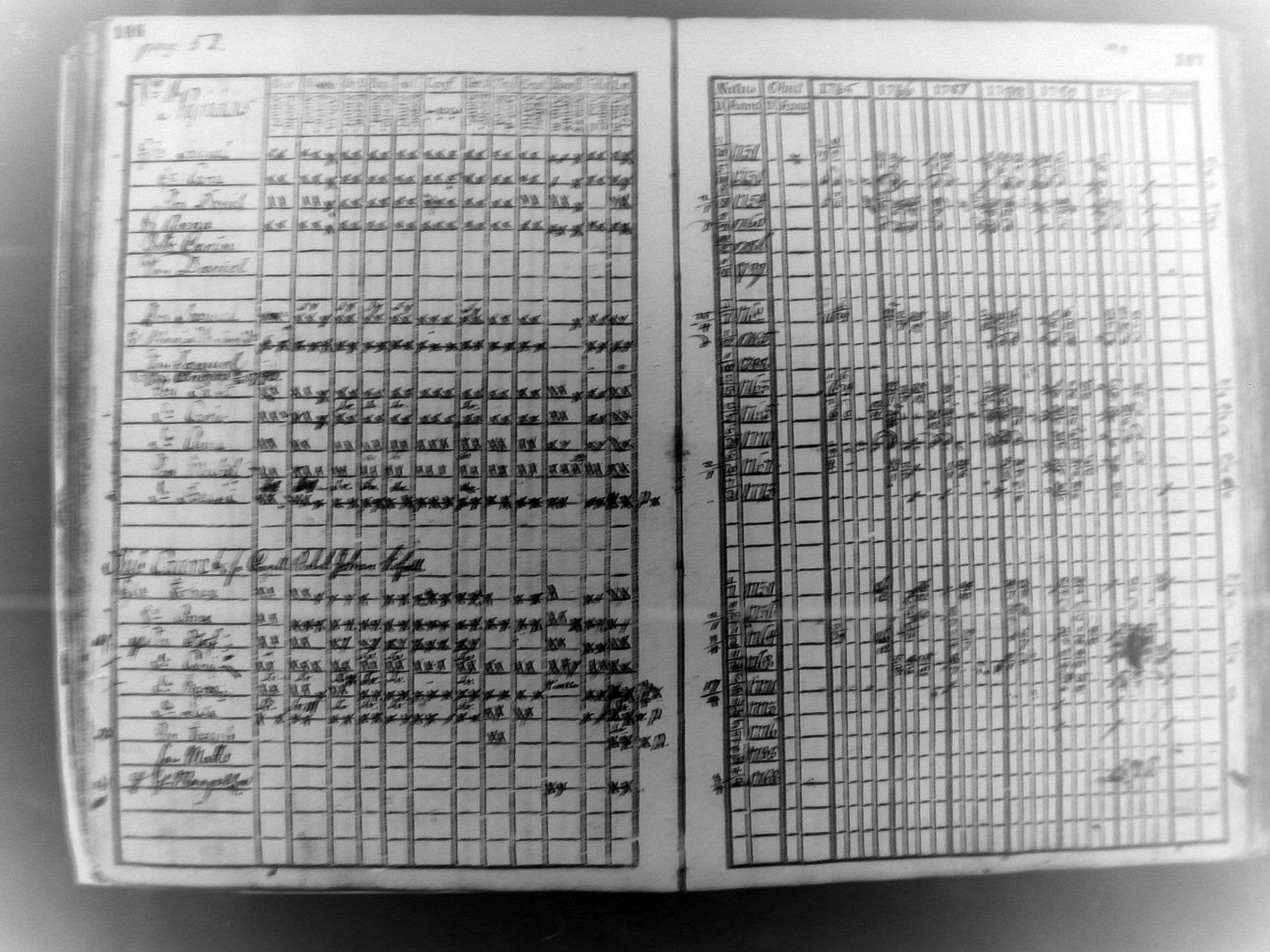 [ ../kirjat/Kirkonkirjat/pudasjarvi/rippikirja_1785-1790_mko31-35/kuvat/52.jpg ]