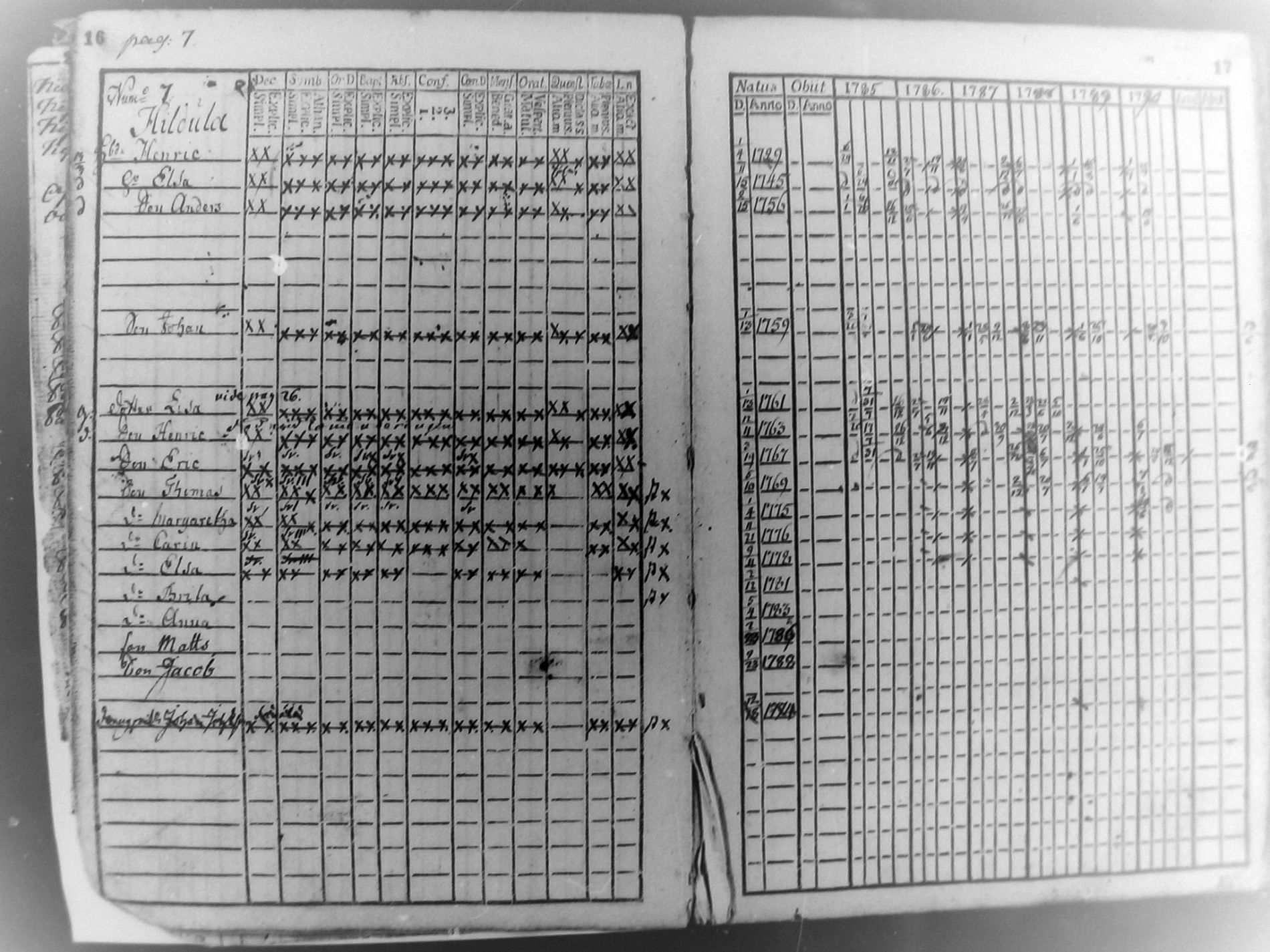 [ ../kirjat/Kirkonkirjat/pudasjarvi/rippikirja_1785-1790_mko31-35/kuvat/7.jpg ]