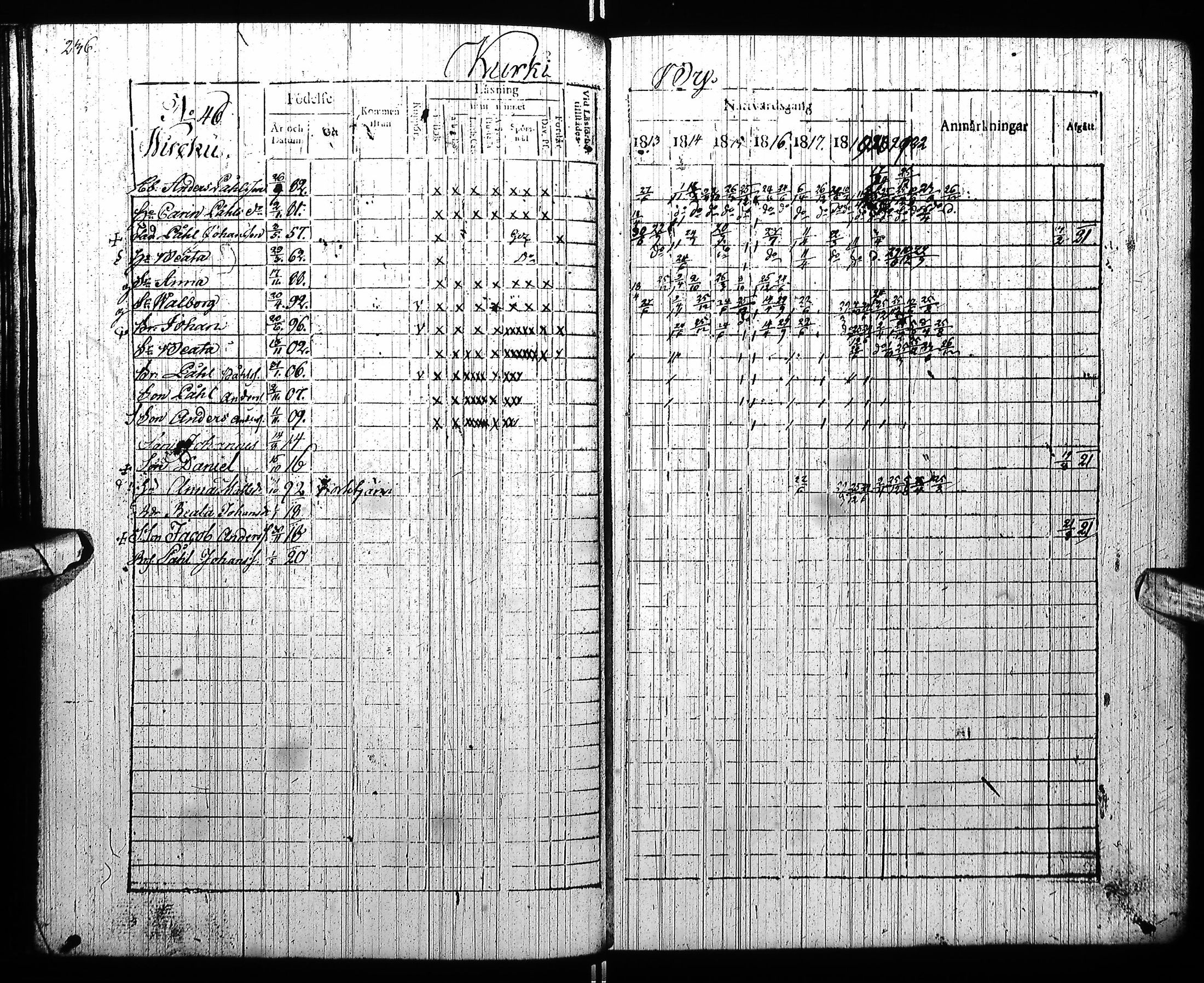 [ ../kirjat/Kirkonkirjat/pudasjarvi/rippikirja_1813-1822_ik381-382/kuvat/250.jpg ]