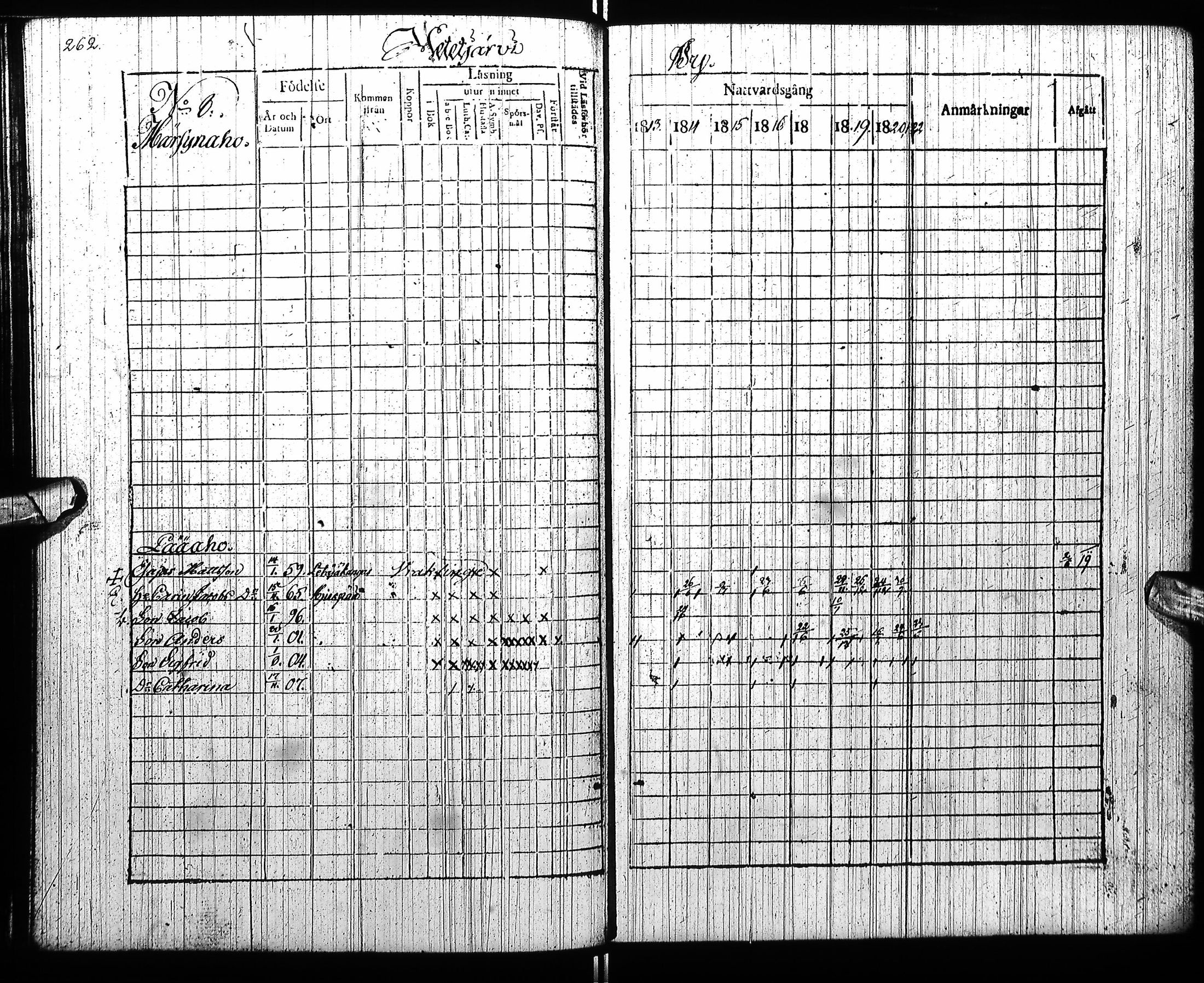 [ ../kirjat/Kirkonkirjat/pudasjarvi/rippikirja_1813-1822_ik381-382/kuvat/276.jpg ]