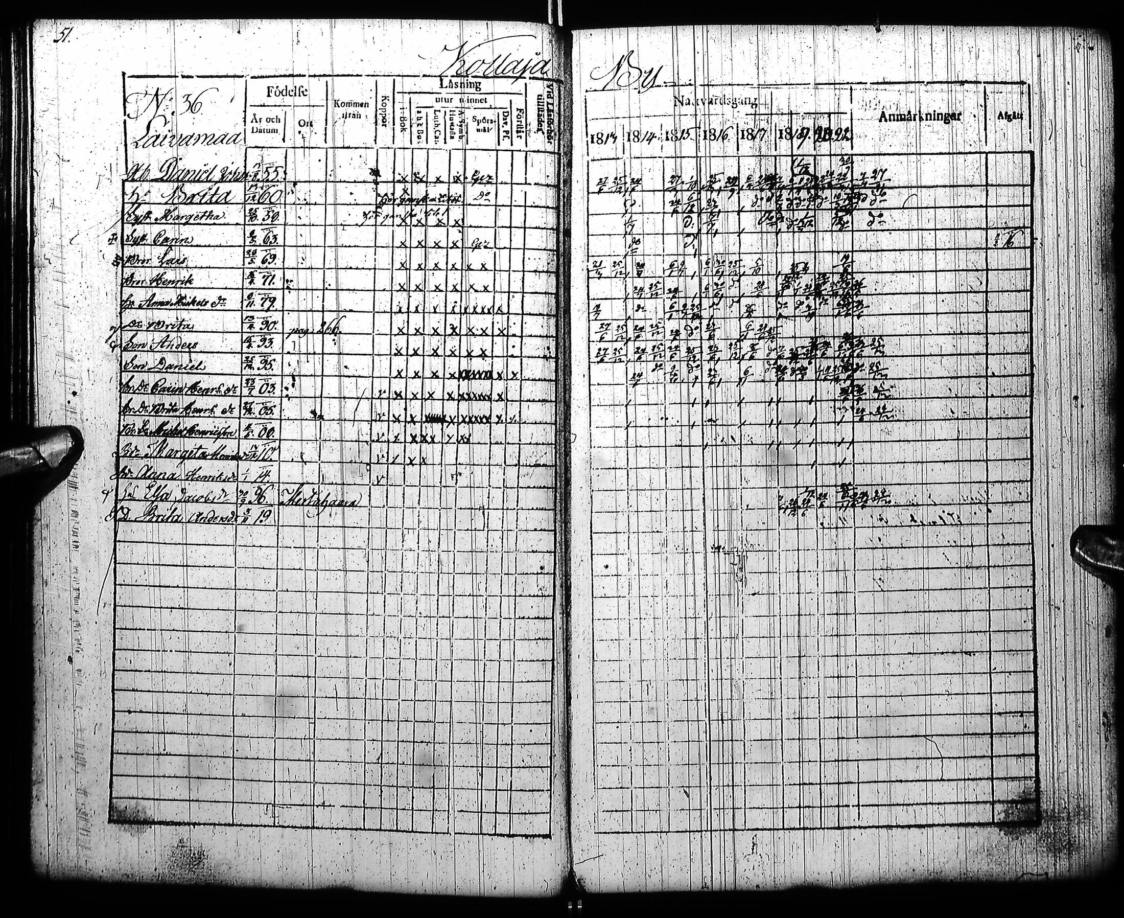 [ ../kirjat/Kirkonkirjat/pudasjarvi/rippikirja_1813-1822_ik381-382/kuvat/57.jpg ]