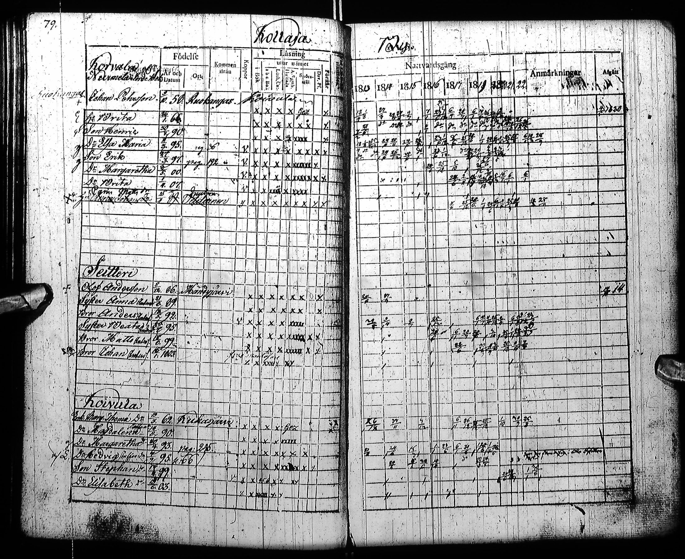 [ ../kirjat/Kirkonkirjat/pudasjarvi/rippikirja_1813-1822_ik381-382/kuvat/85.jpg ]