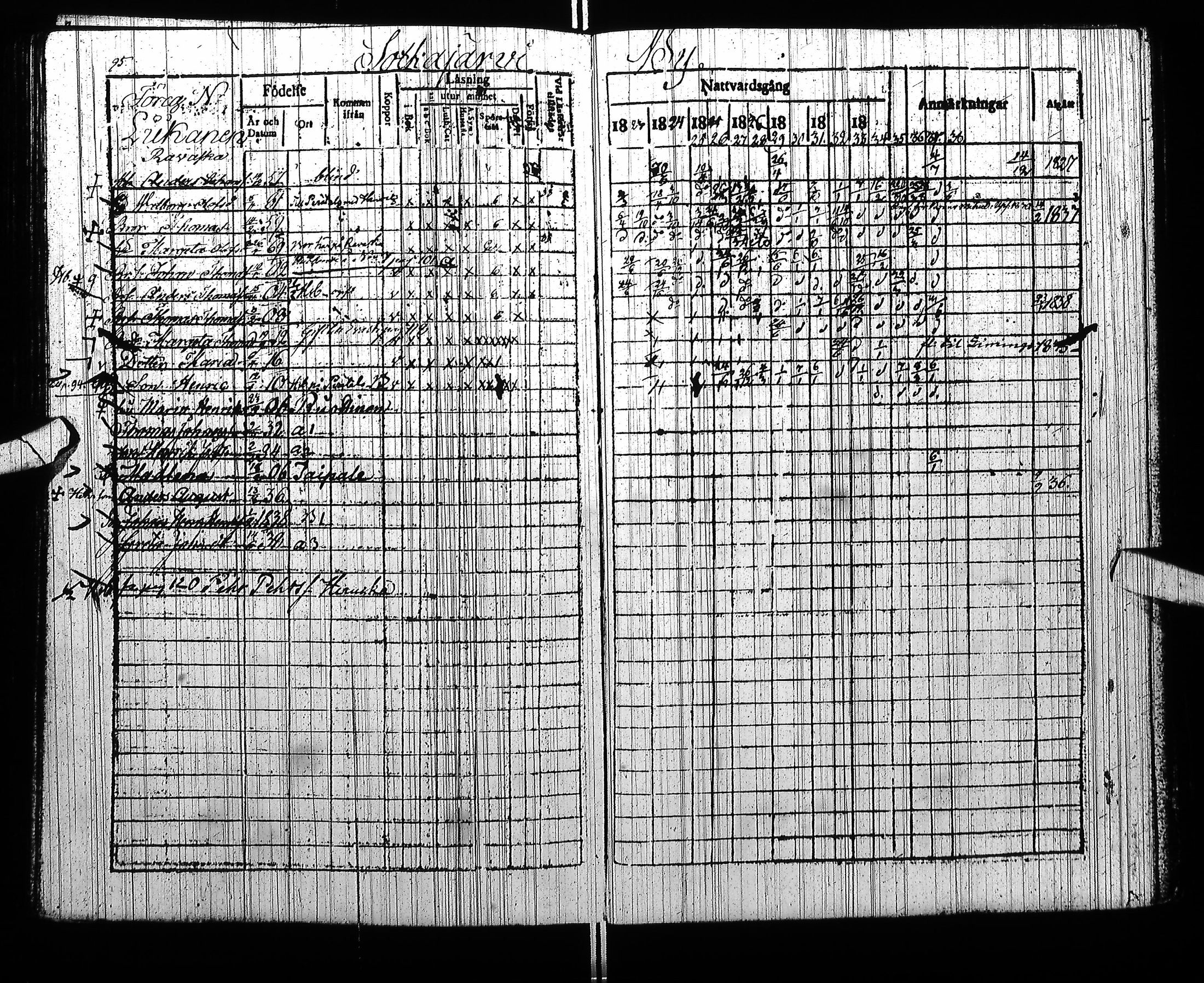 [ ../kirjat/Kirkonkirjat/pudasjarvi/rippikirja_1823-1838_ik382/kuvat/101.jpg ]