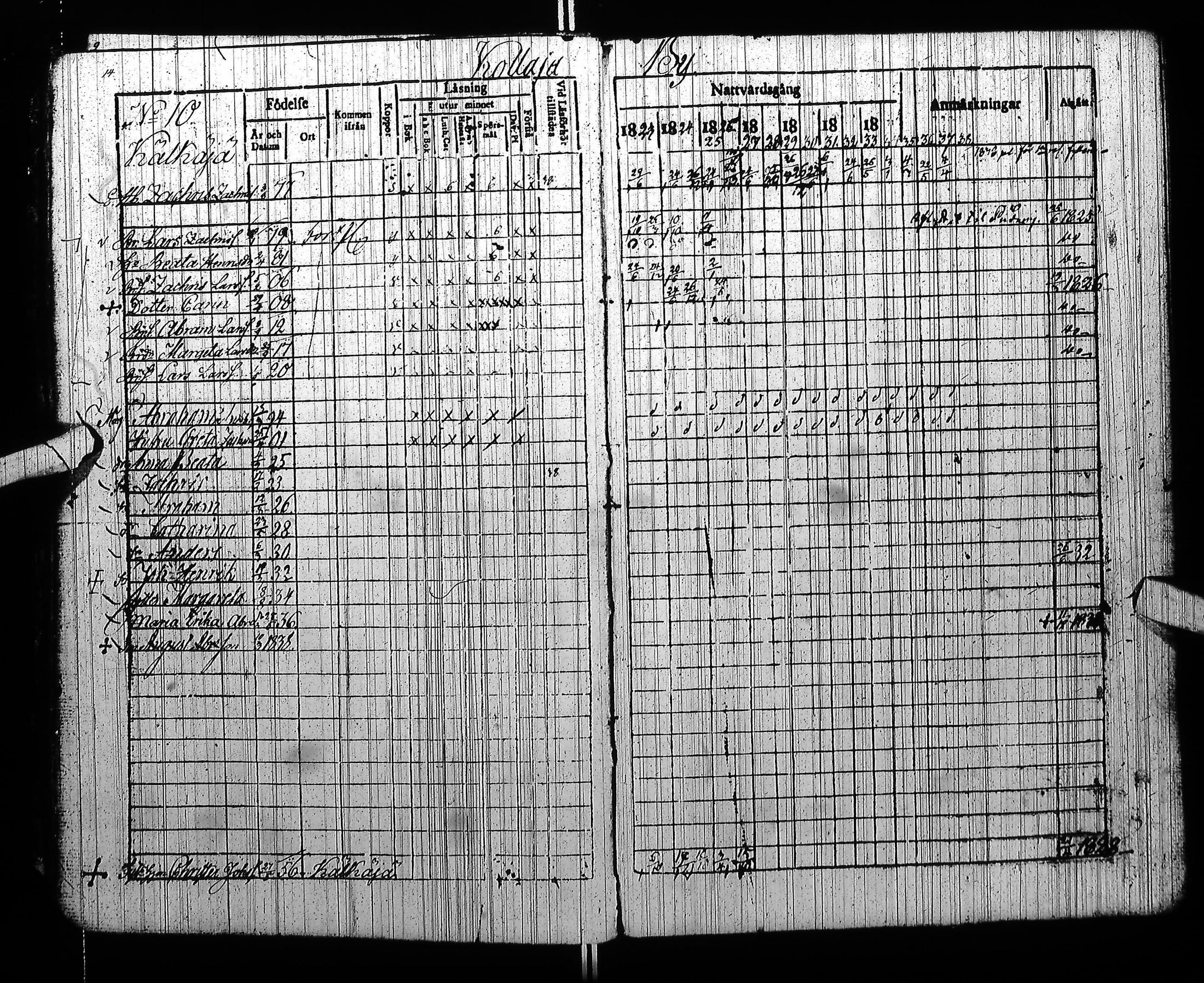 [ ../kirjat/Kirkonkirjat/pudasjarvi/rippikirja_1823-1838_ik382/kuvat/20.jpg ]