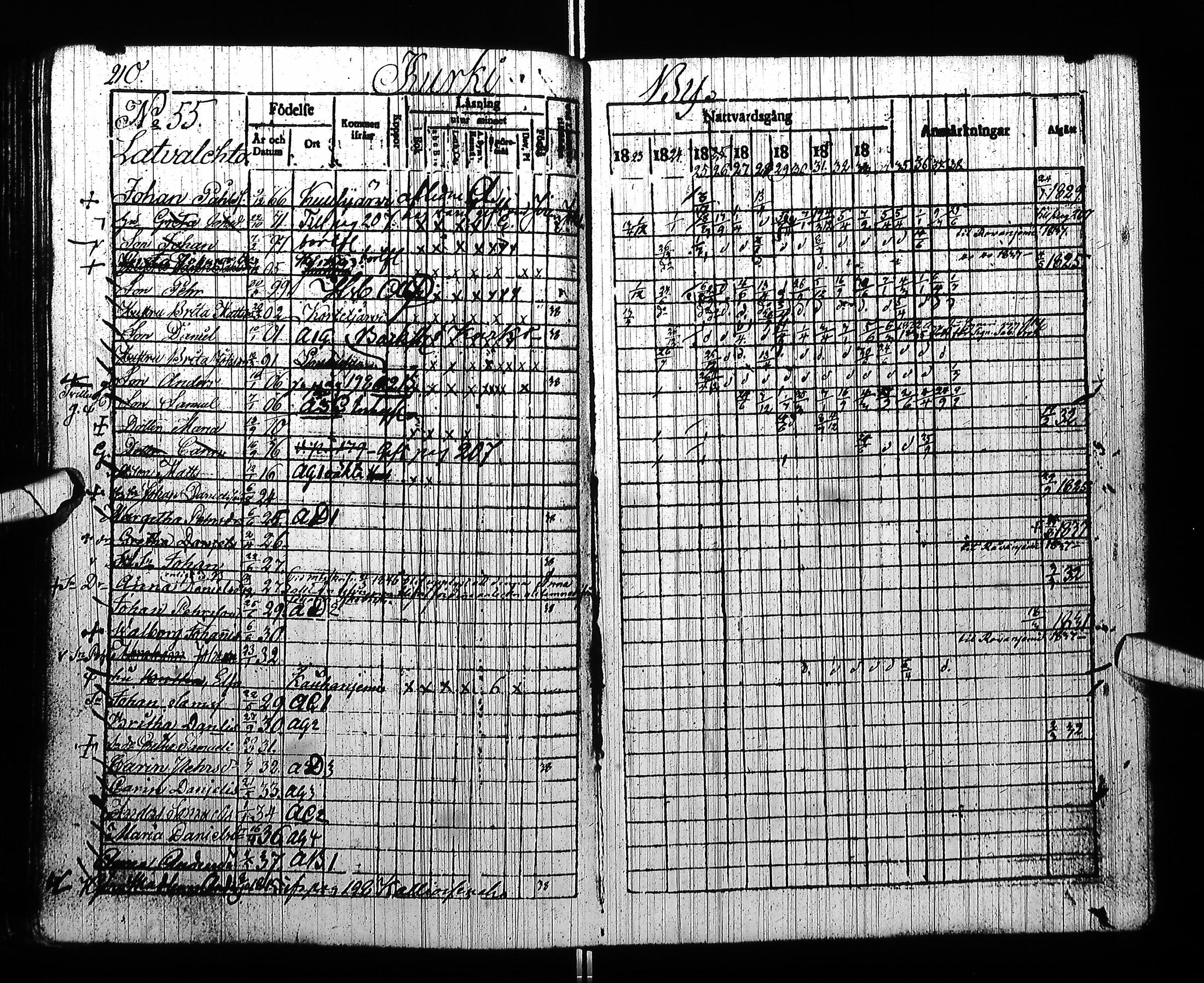 [ ../kirjat/Kirkonkirjat/pudasjarvi/rippikirja_1823-1838_ik382/kuvat/219.jpg ]