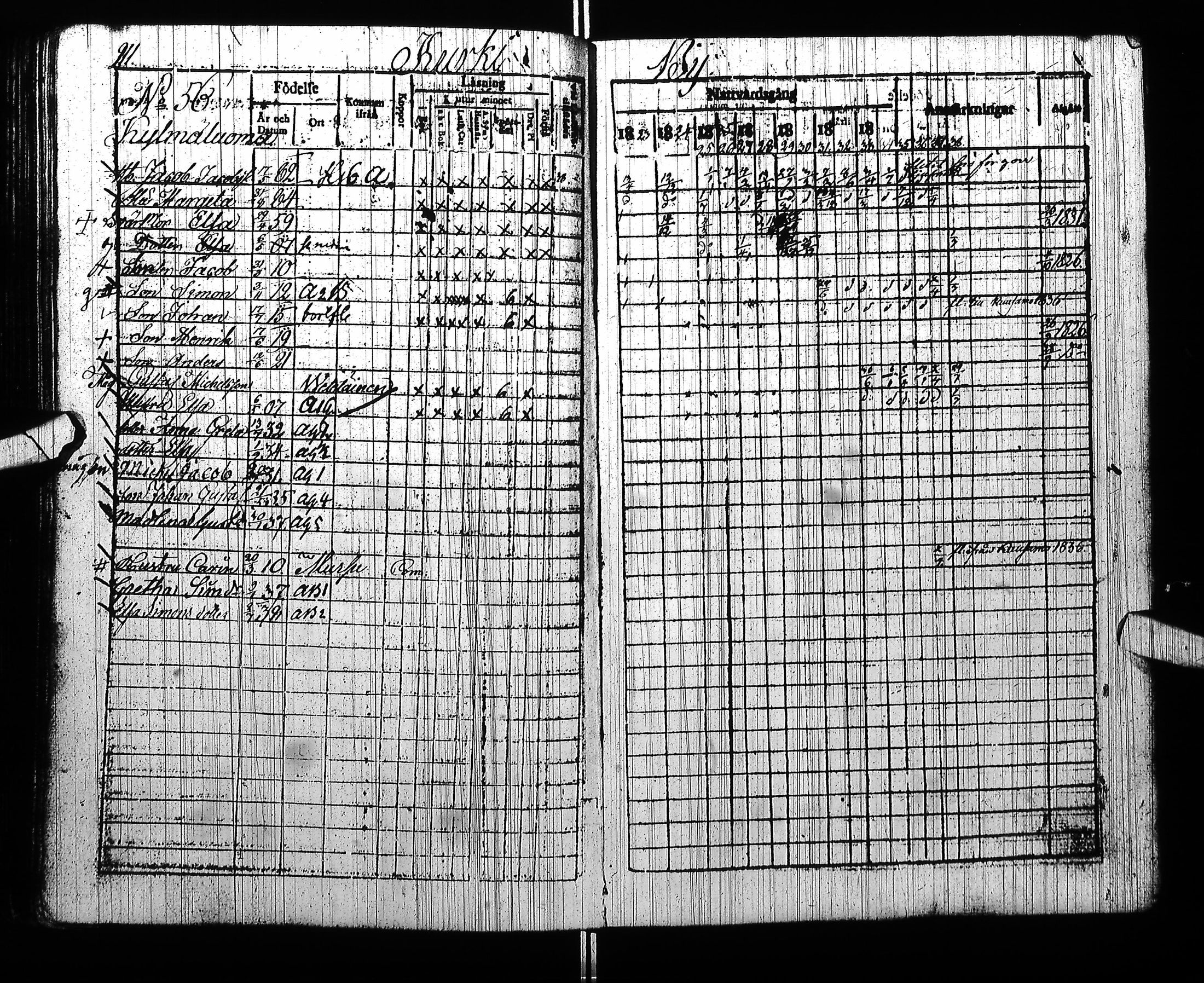 [ ../kirjat/Kirkonkirjat/pudasjarvi/rippikirja_1823-1838_ik382/kuvat/220.jpg ]