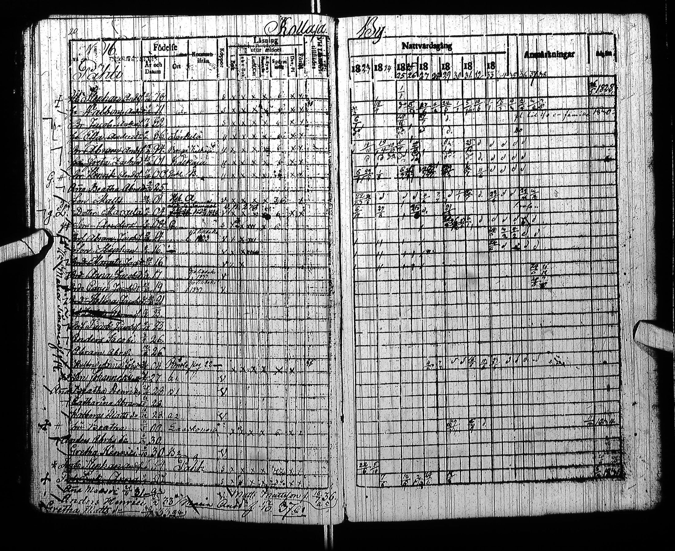 [ ../kirjat/Kirkonkirjat/pudasjarvi/rippikirja_1823-1838_ik382/kuvat/26.jpg ]