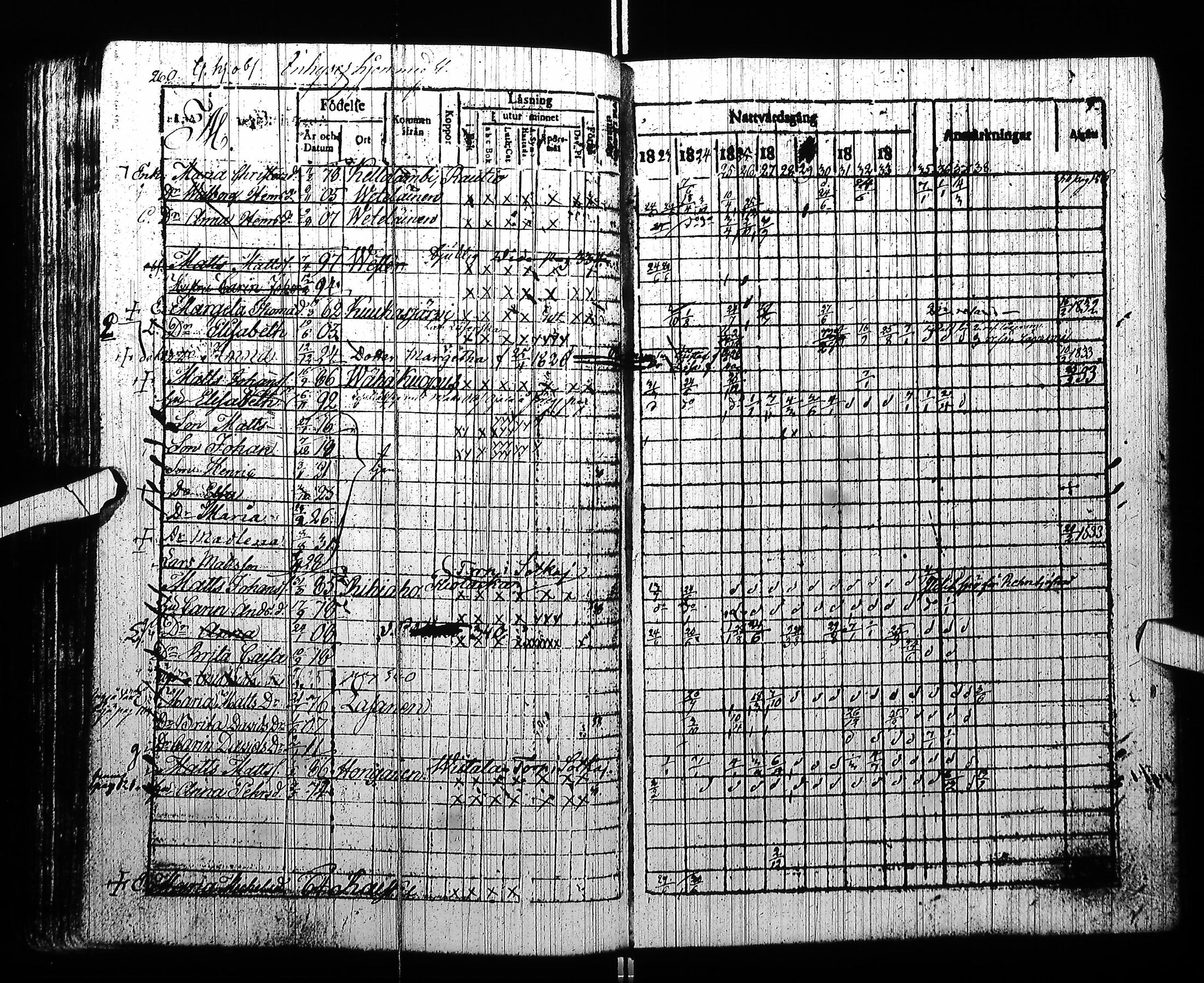 [ ../kirjat/Kirkonkirjat/pudasjarvi/rippikirja_1823-1838_ik382/kuvat/269.jpg ]