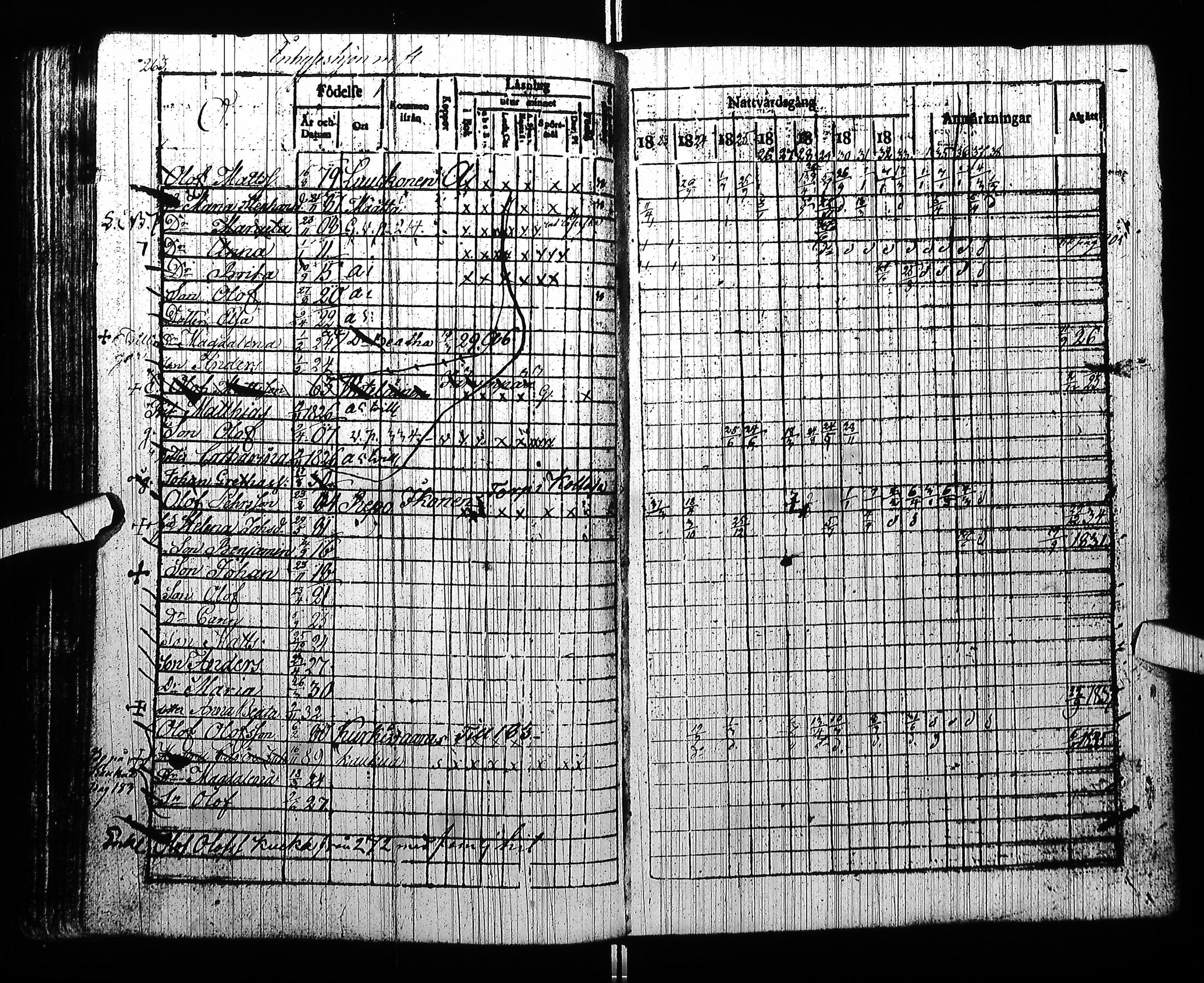 [ ../kirjat/Kirkonkirjat/pudasjarvi/rippikirja_1823-1838_ik382/kuvat/272.jpg ]