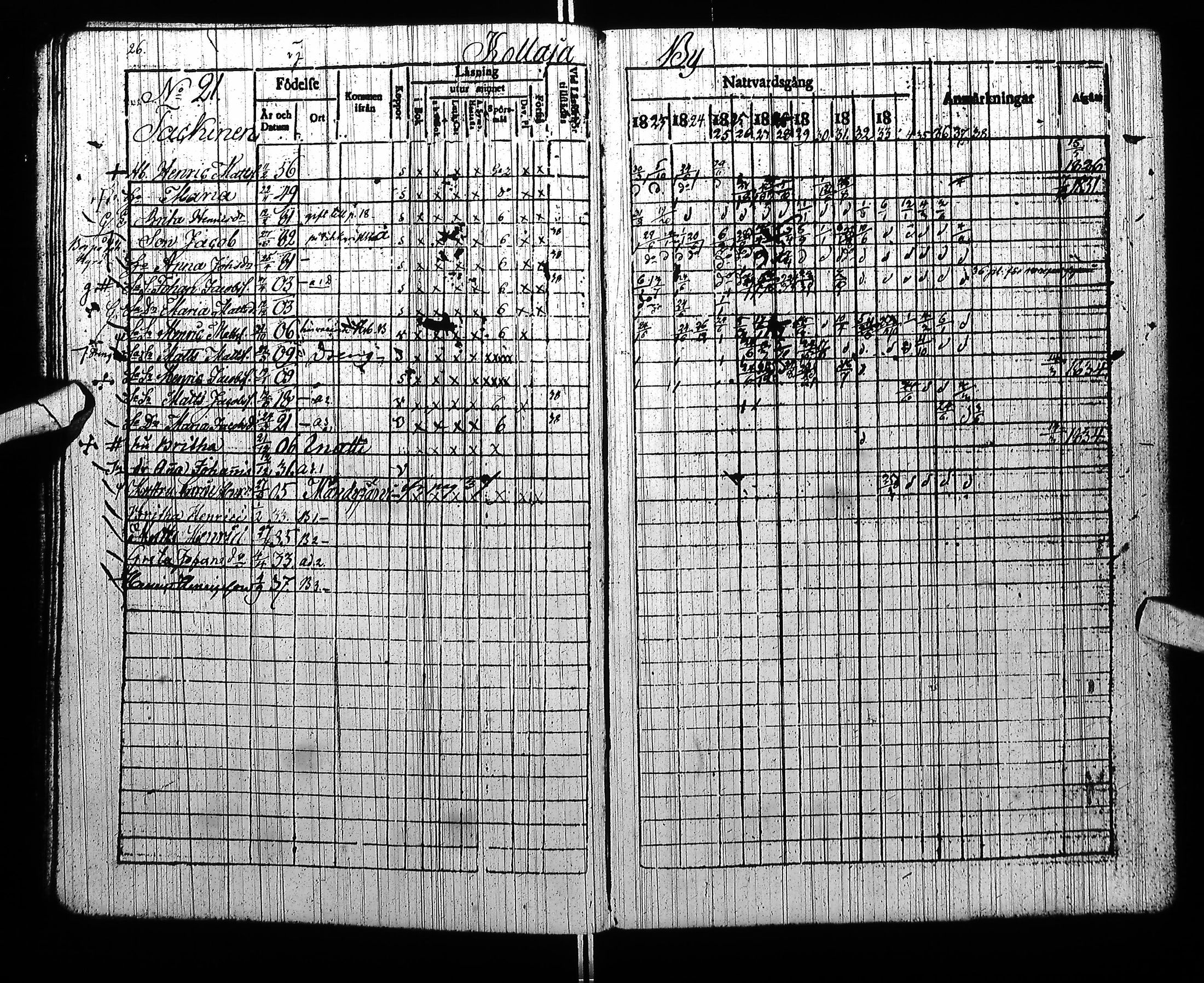 [ ../kirjat/Kirkonkirjat/pudasjarvi/rippikirja_1823-1838_ik382/kuvat/32.jpg ]