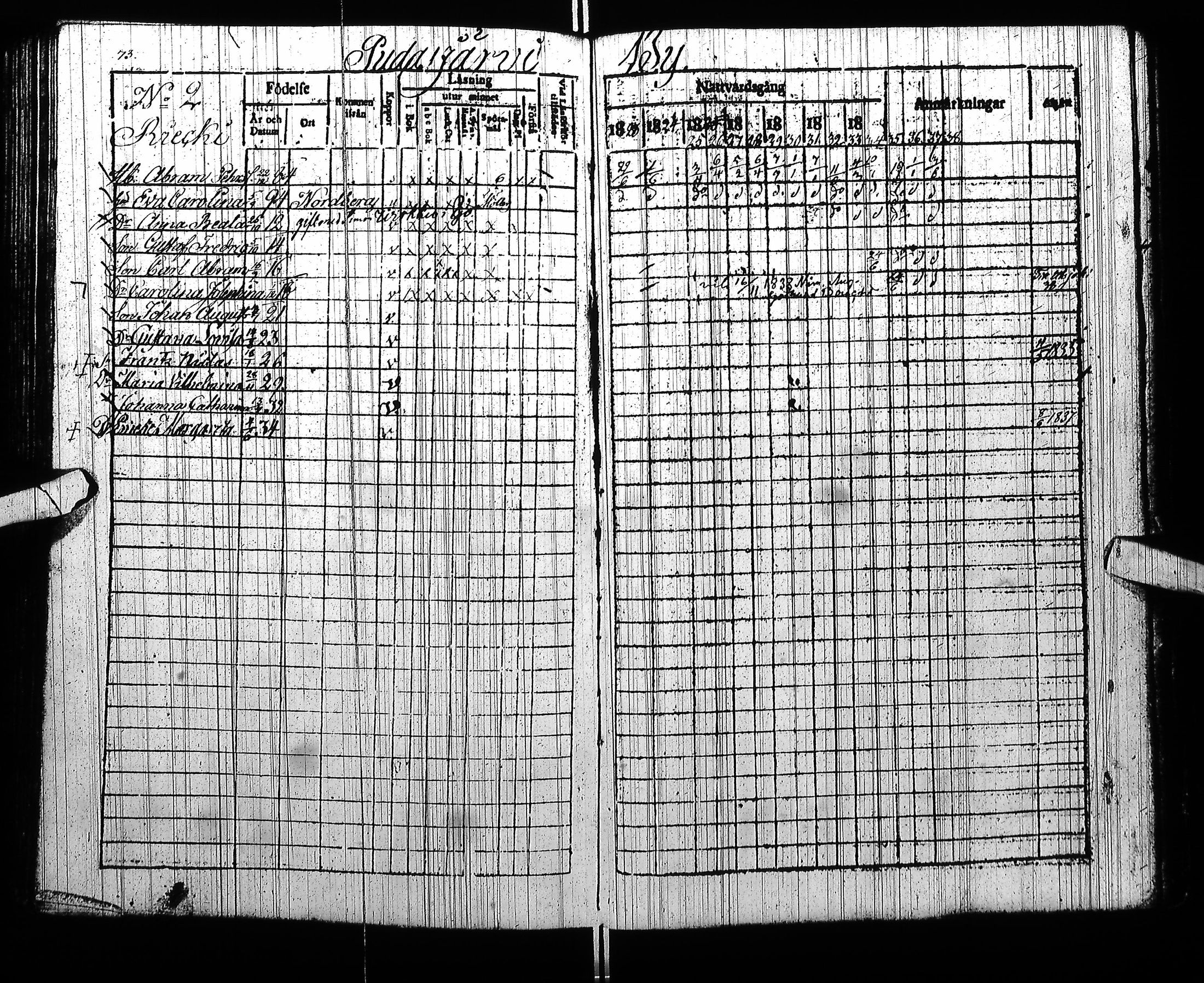 [ ../kirjat/Kirkonkirjat/pudasjarvi/rippikirja_1823-1838_ik382/kuvat/79.jpg ]