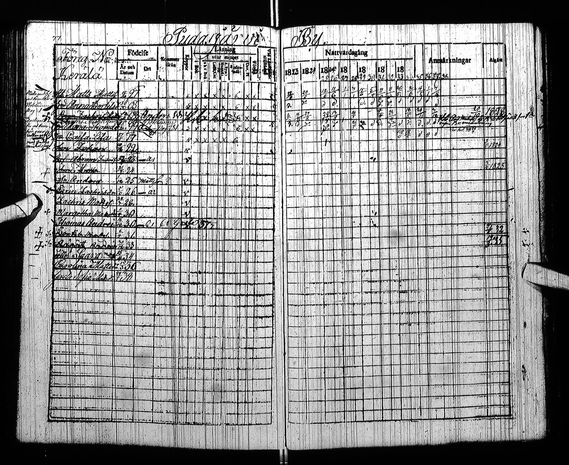 [ ../kirjat/Kirkonkirjat/pudasjarvi/rippikirja_1823-1838_ik382/kuvat/83.jpg ]
