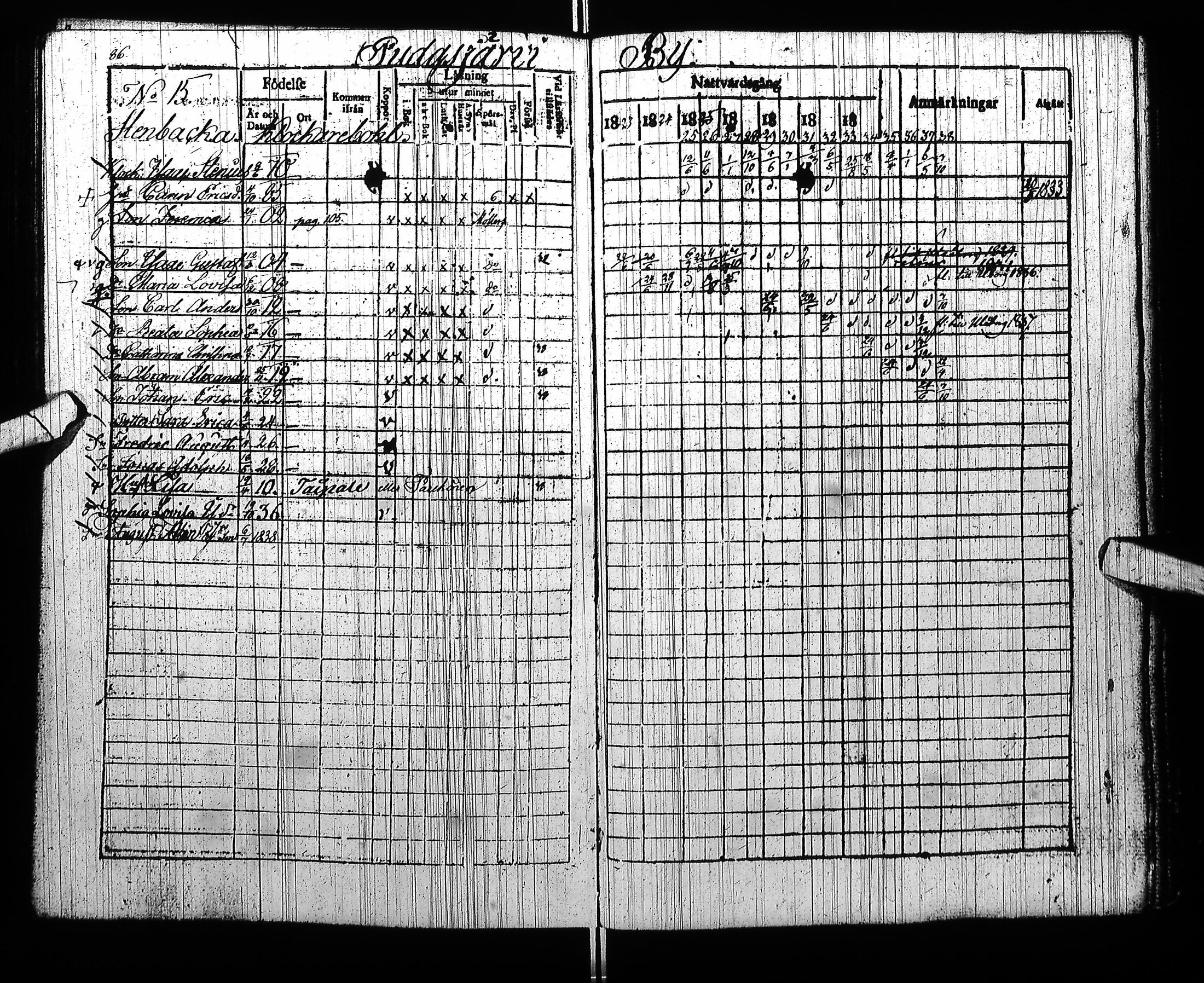 [ ../kirjat/Kirkonkirjat/pudasjarvi/rippikirja_1823-1838_ik382/kuvat/92.jpg ]