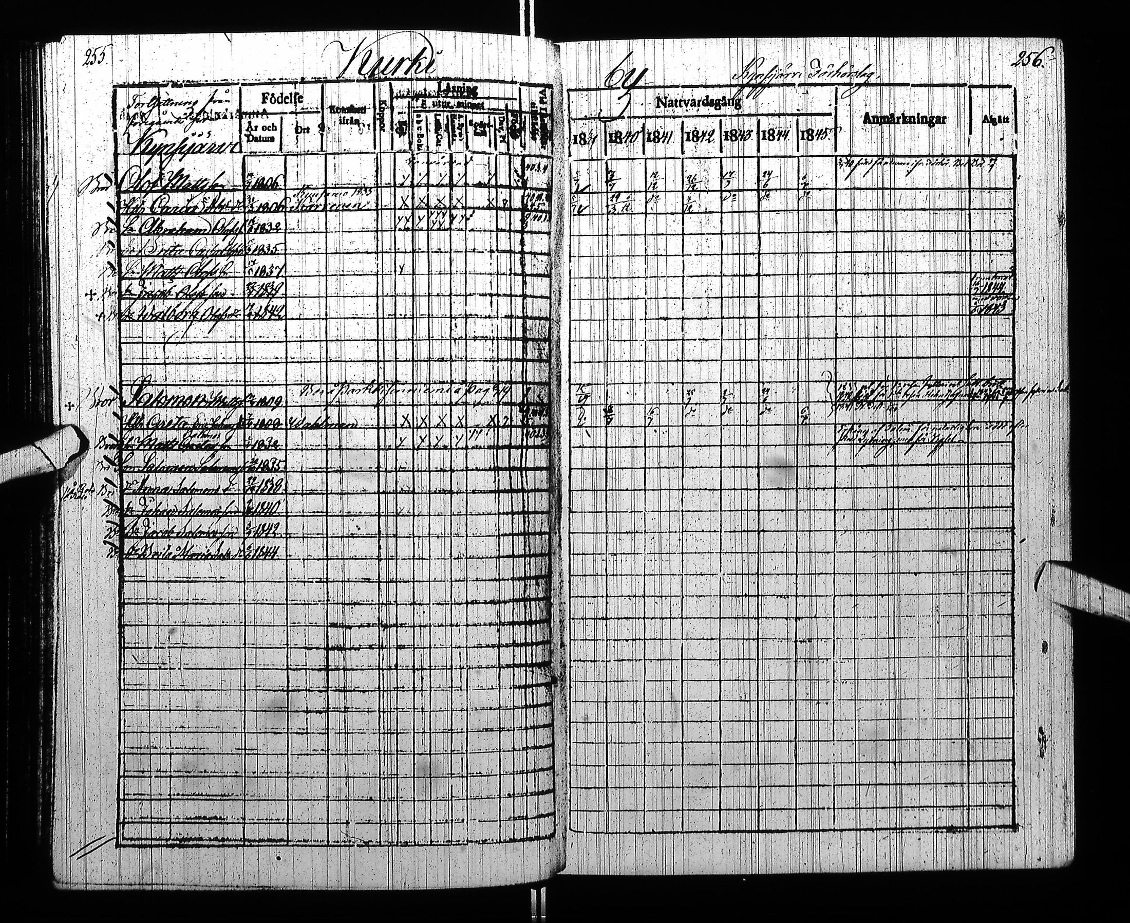 [ ../kirjat/Kirkonkirjat/pudasjarvi/rippikirja_1839-1845_ik382/kuvat/134.jpg ]