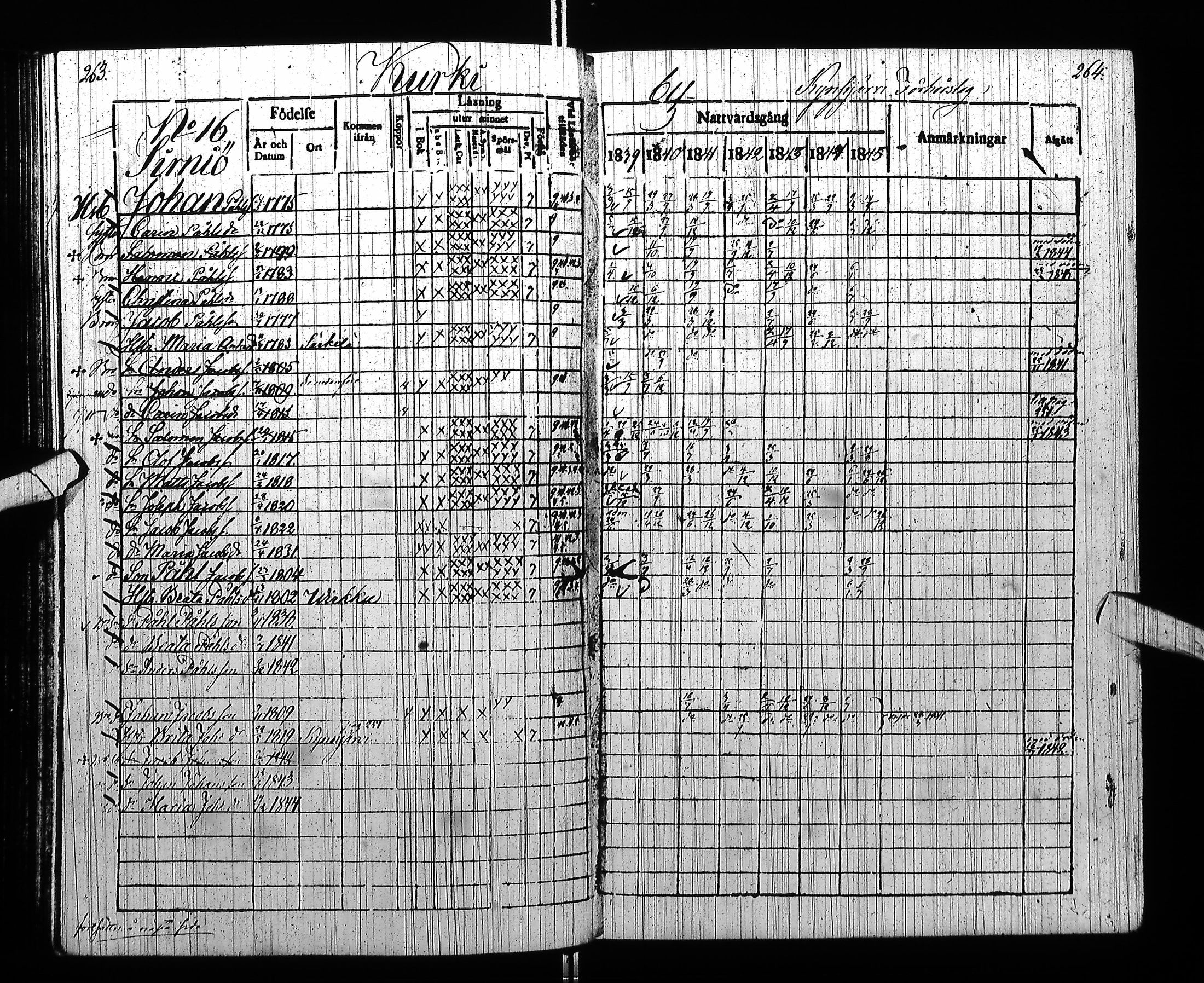 [ ../kirjat/Kirkonkirjat/pudasjarvi/rippikirja_1839-1845_ik382/kuvat/138.jpg ]