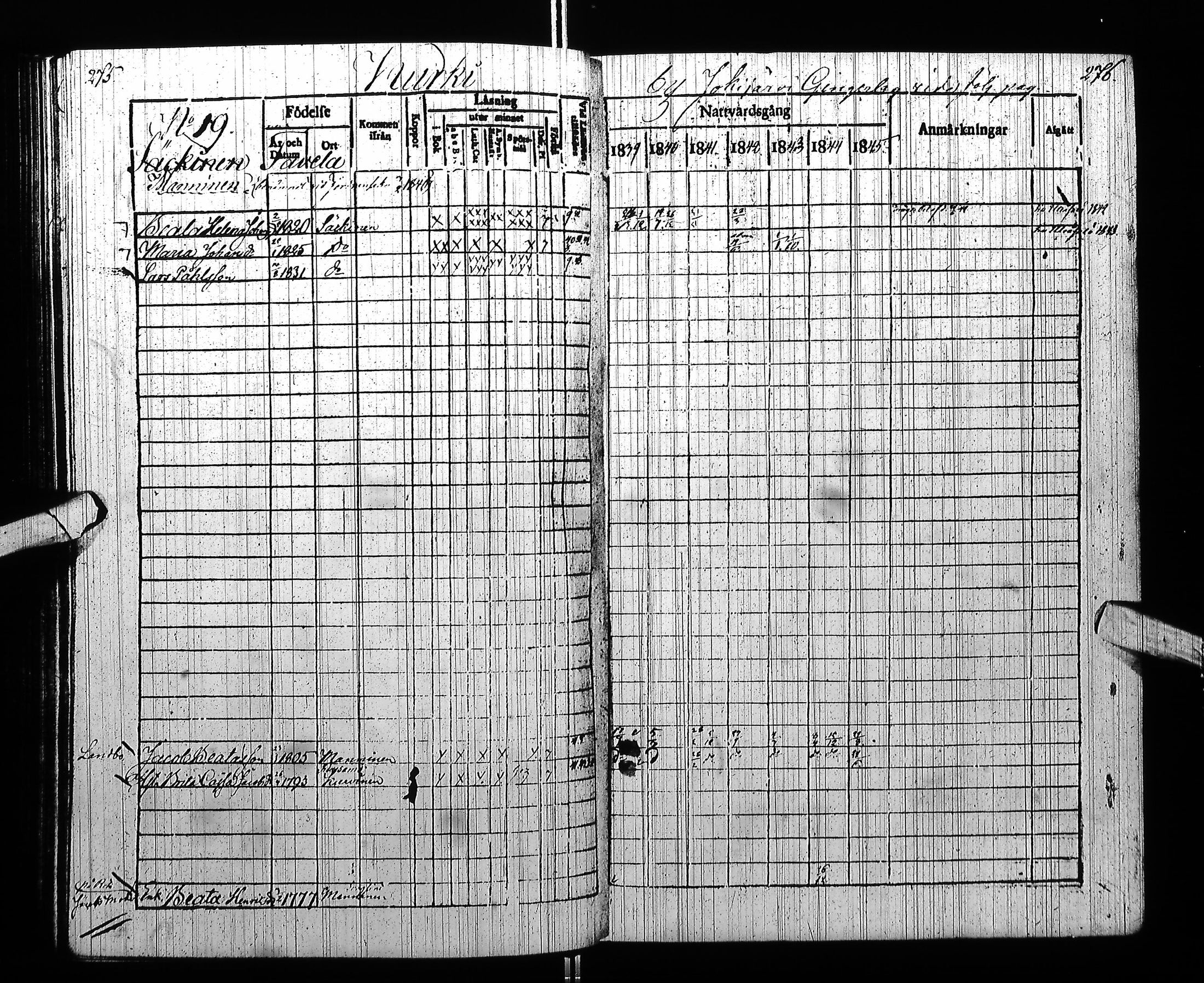 [ ../kirjat/Kirkonkirjat/pudasjarvi/rippikirja_1839-1845_ik382/kuvat/144.jpg ]