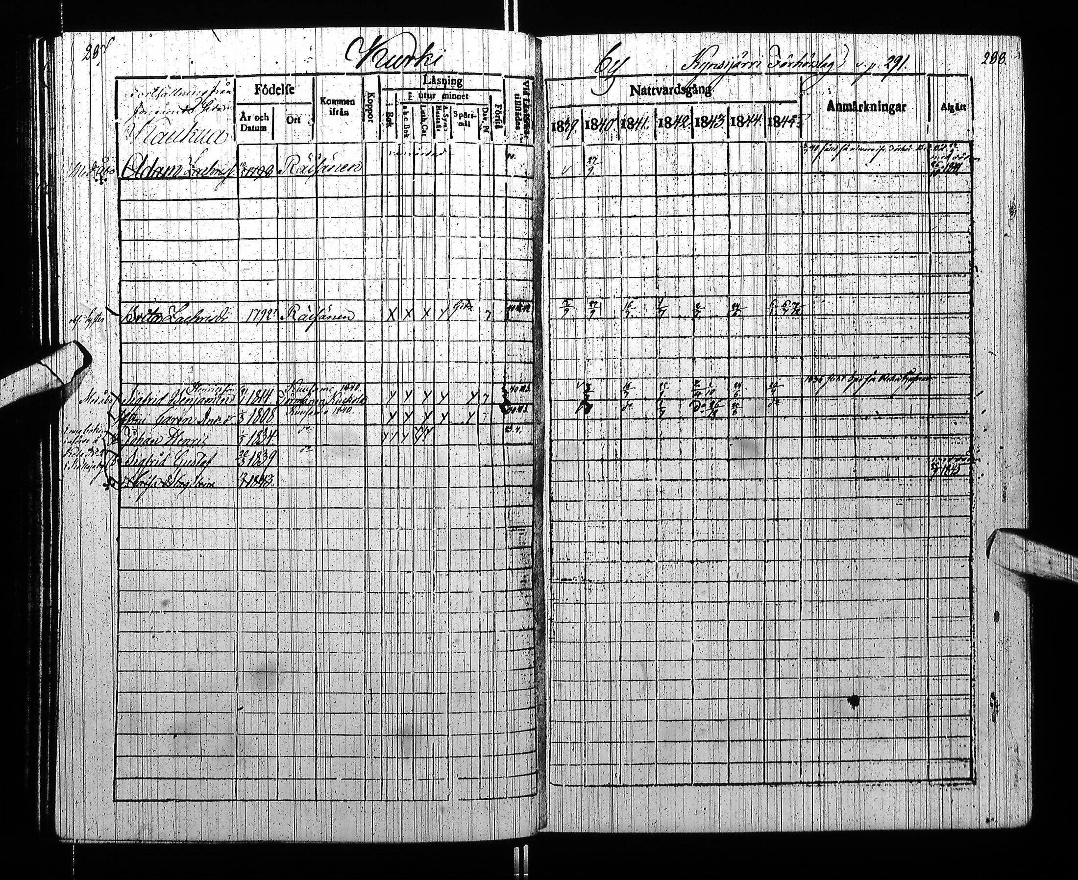 [ ../kirjat/Kirkonkirjat/pudasjarvi/rippikirja_1839-1845_ik382/kuvat/150.jpg ]