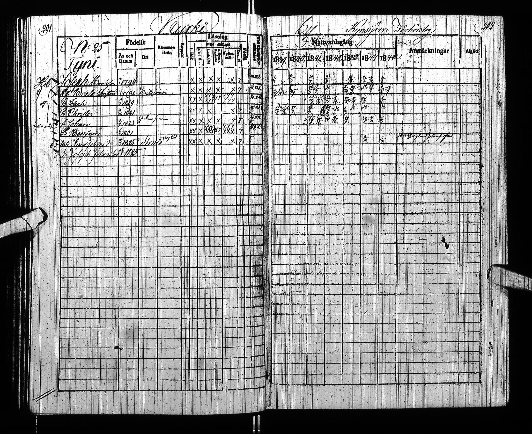 [ ../kirjat/Kirkonkirjat/pudasjarvi/rippikirja_1839-1845_ik382/kuvat/152.jpg ]