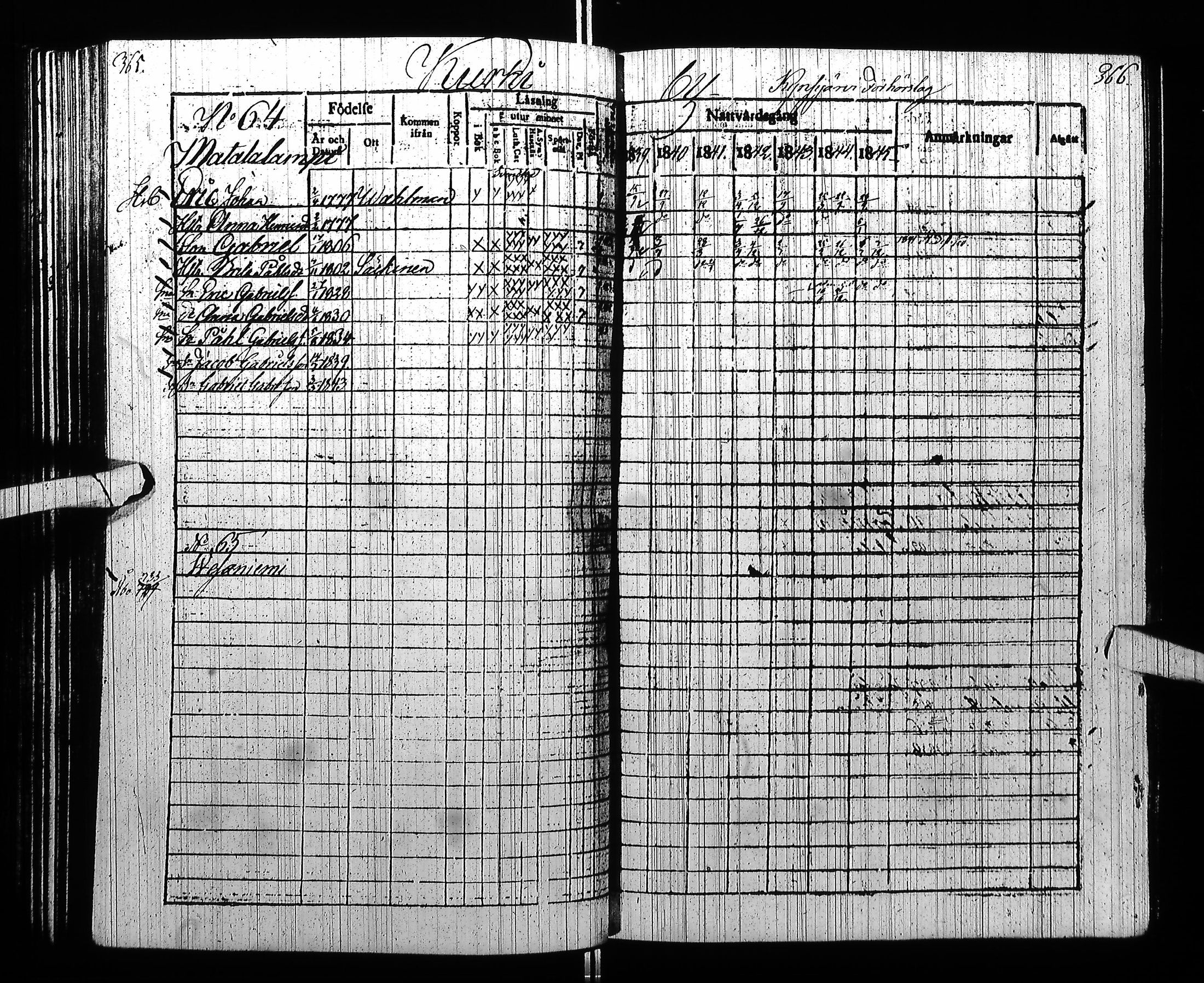 [ ../kirjat/Kirkonkirjat/pudasjarvi/rippikirja_1839-1845_ik382/kuvat/189.jpg ]