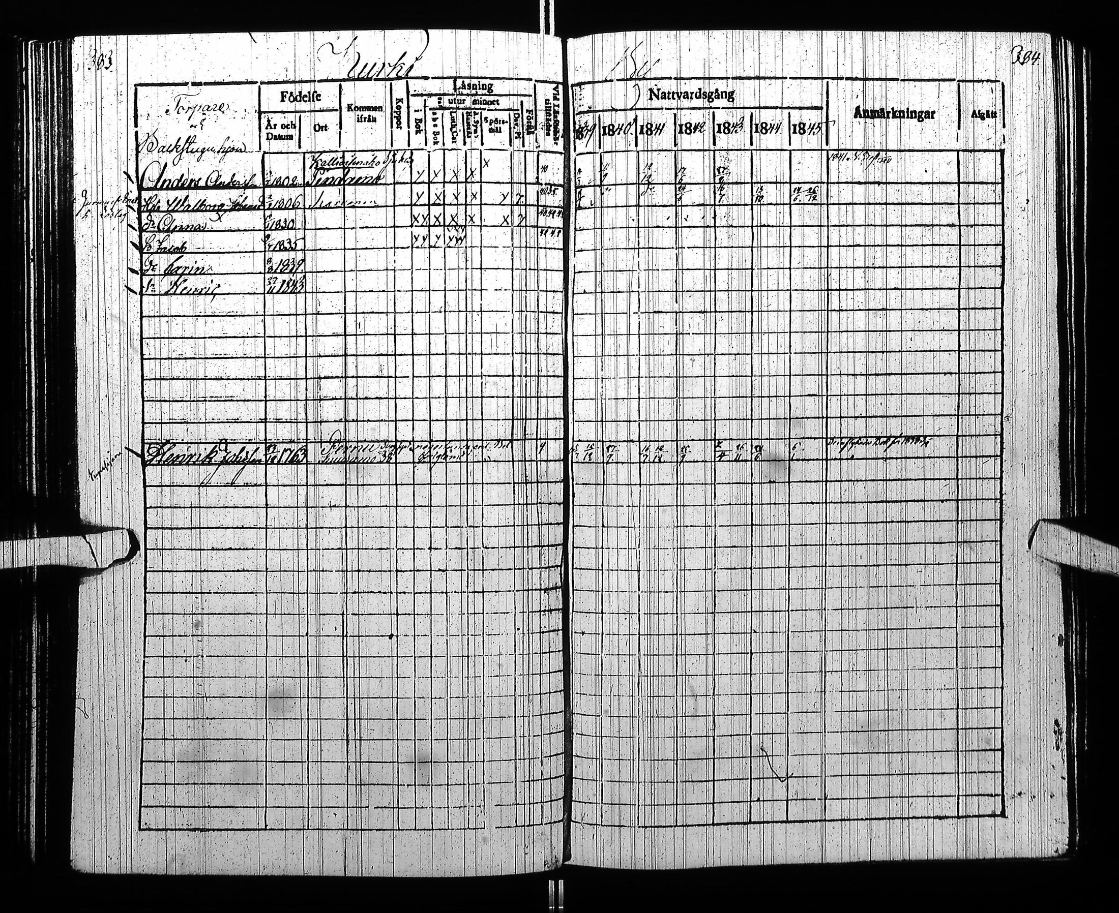 [ ../kirjat/Kirkonkirjat/pudasjarvi/rippikirja_1839-1845_ik382/kuvat/198.jpg ]