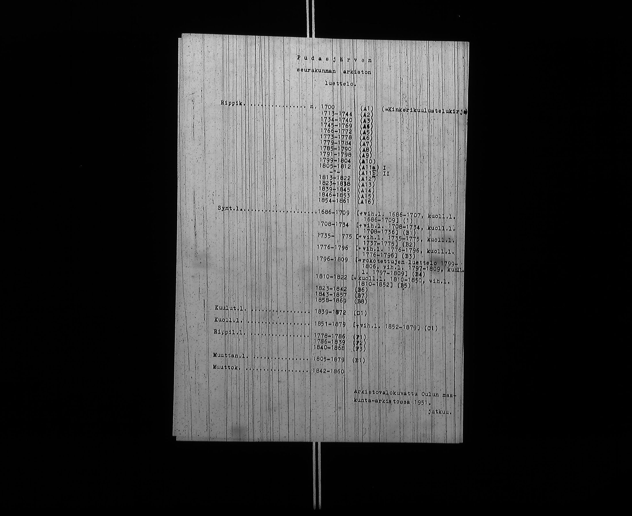 [ ../kirjat/Kirkonkirjat/pudasjarvi/rippikirja_1839-1845_ik382/kuvat/2.jpg ]