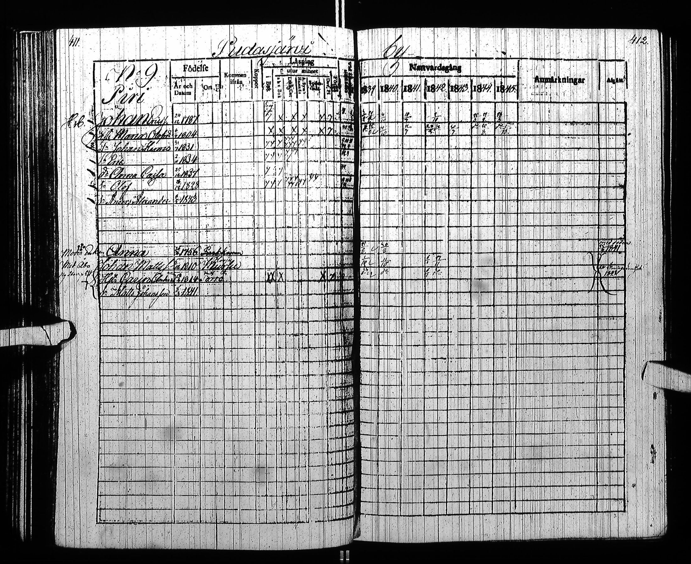[ ../kirjat/Kirkonkirjat/pudasjarvi/rippikirja_1839-1845_ik382/kuvat/212.jpg ]