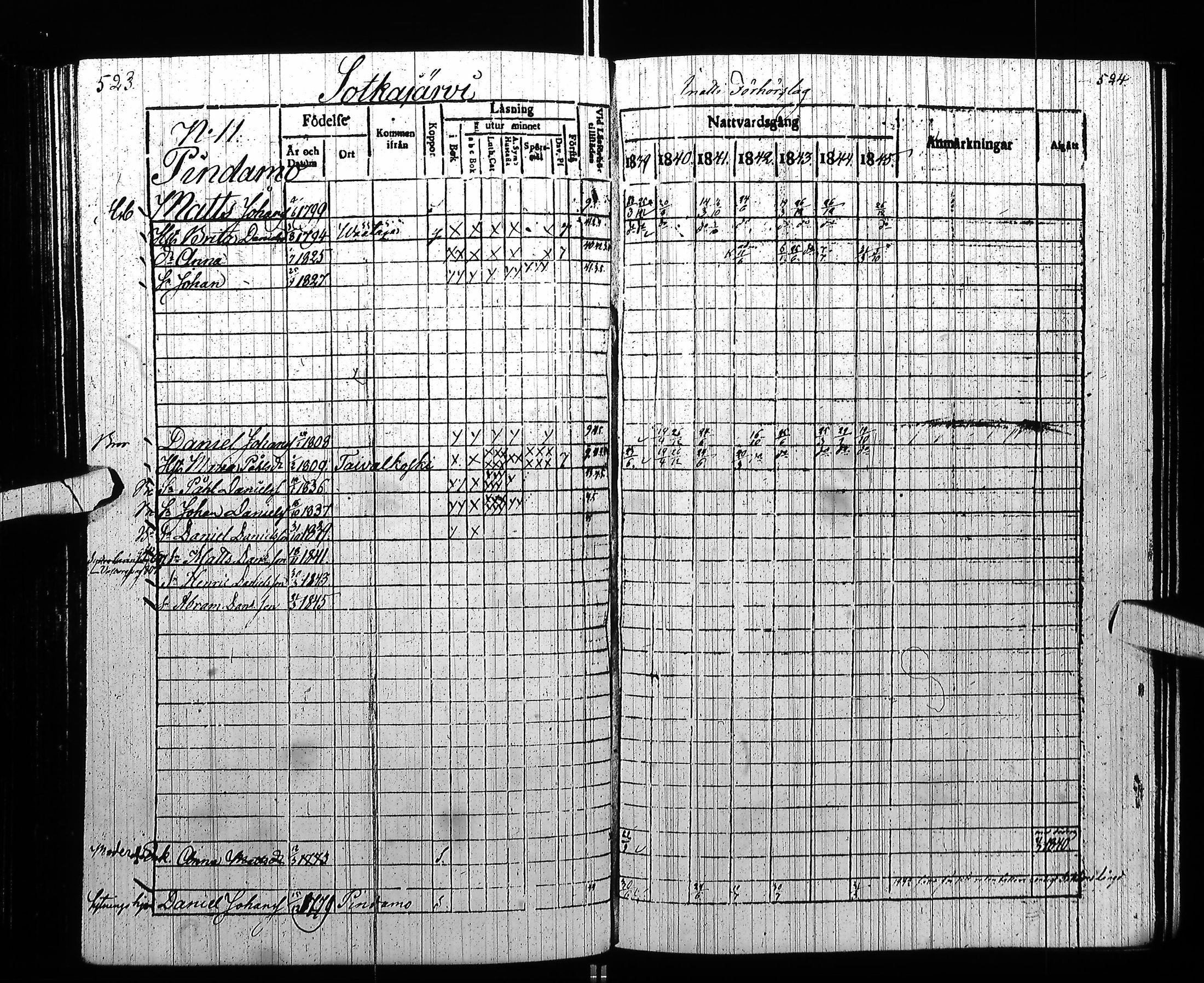 [ ../kirjat/Kirkonkirjat/pudasjarvi/rippikirja_1839-1845_ik382/kuvat/268.jpg ]