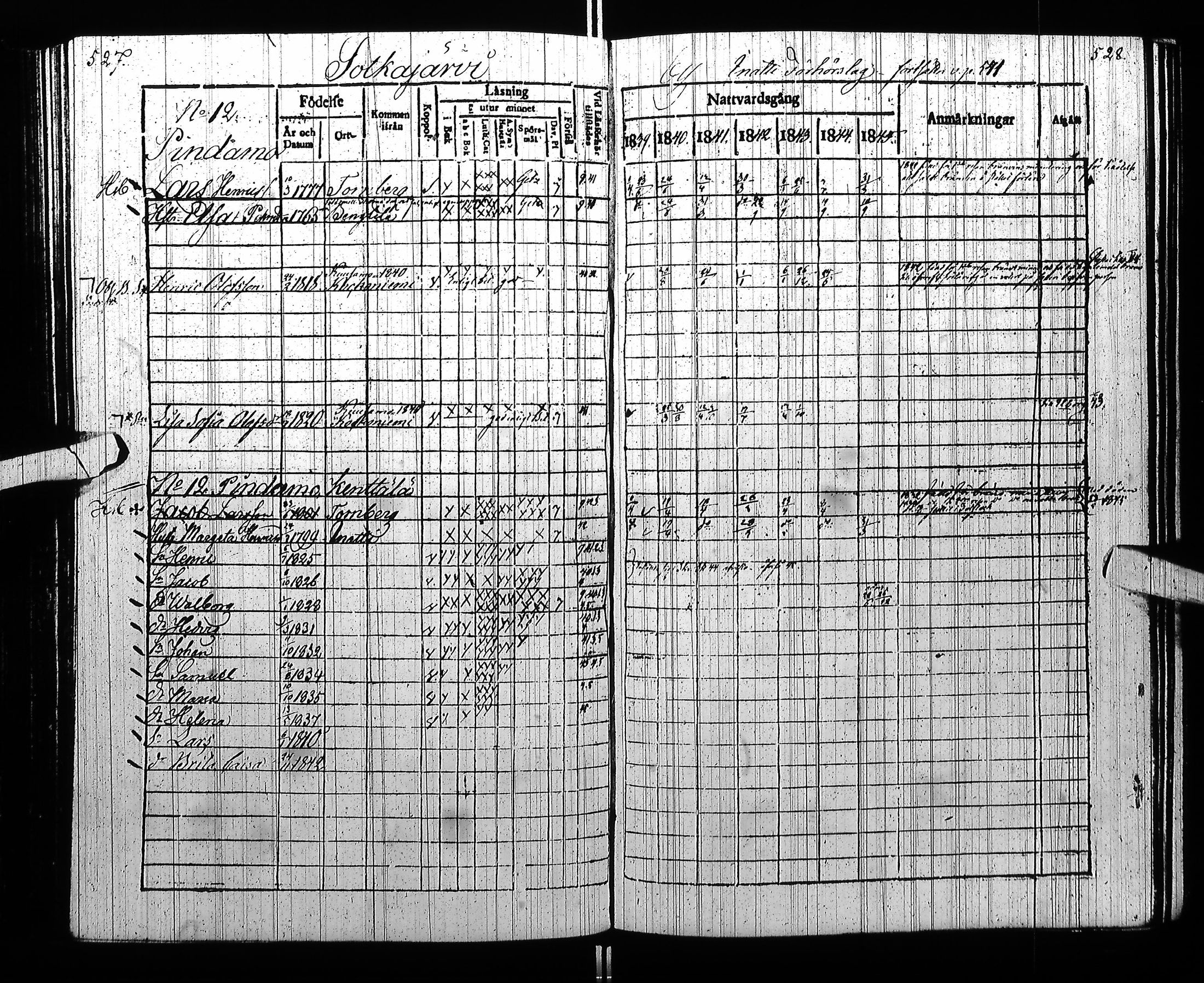 [ ../kirjat/Kirkonkirjat/pudasjarvi/rippikirja_1839-1845_ik382/kuvat/270.jpg ]