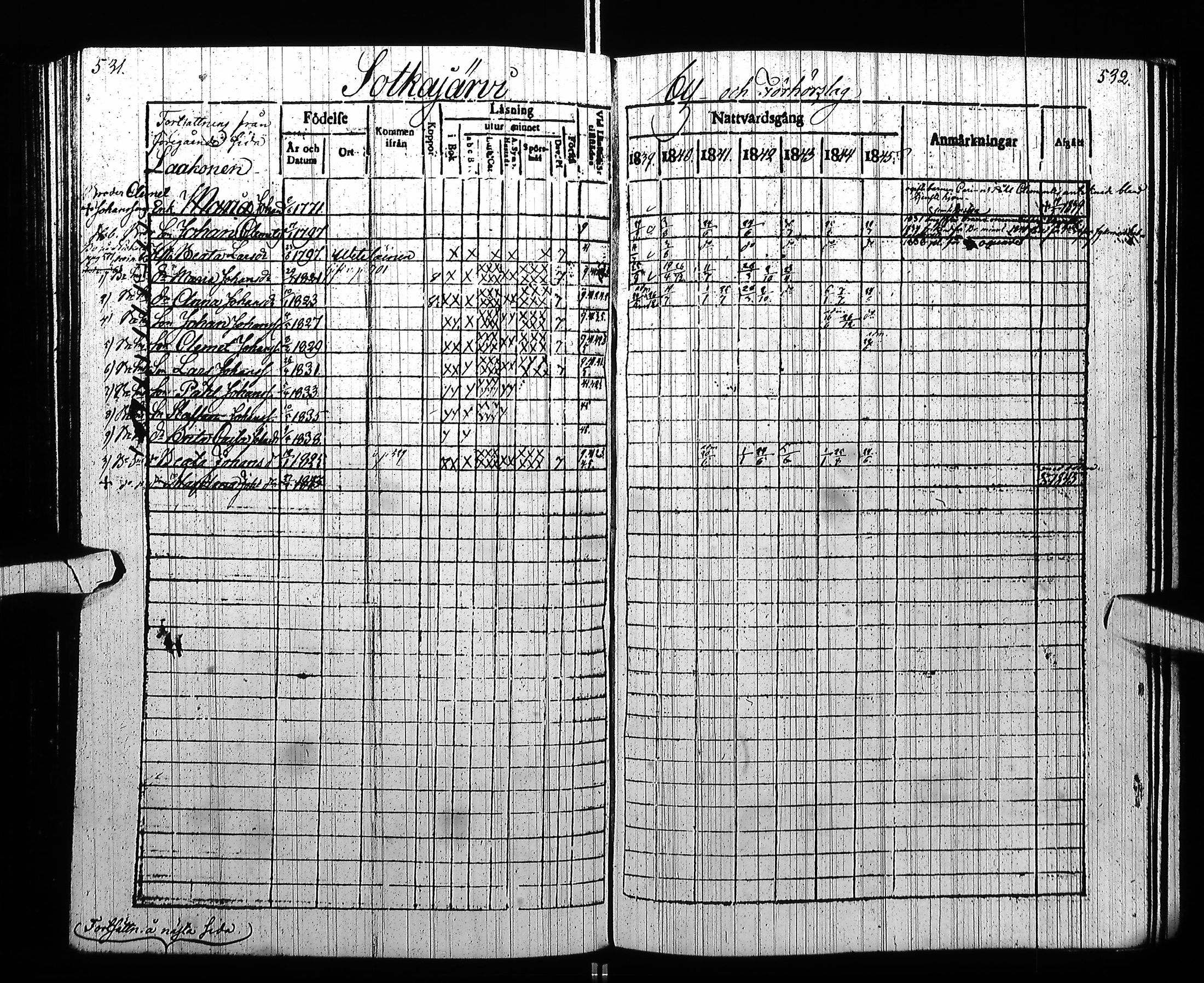 [ ../kirjat/Kirkonkirjat/pudasjarvi/rippikirja_1839-1845_ik382/kuvat/272.jpg ]